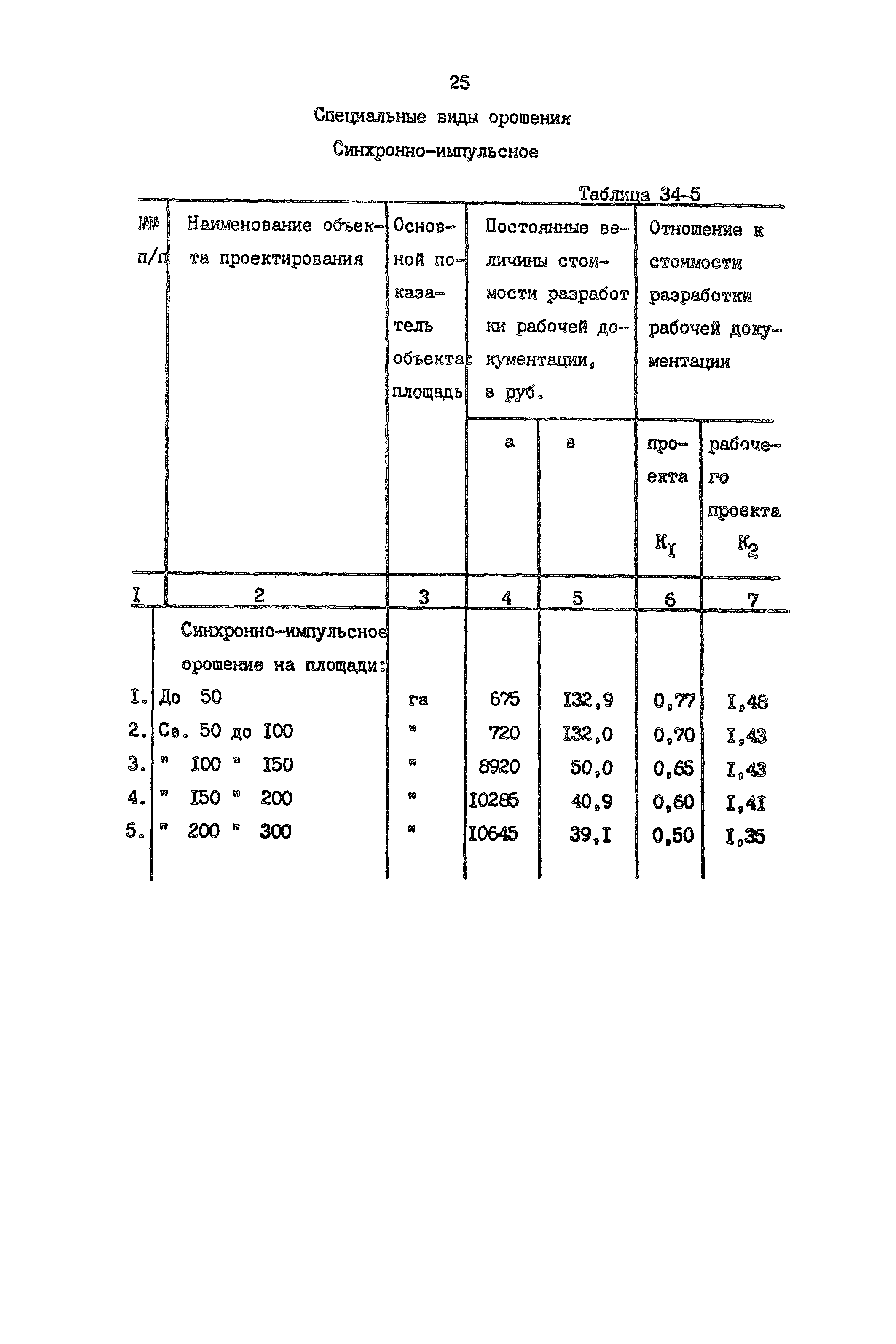 Раздел 34