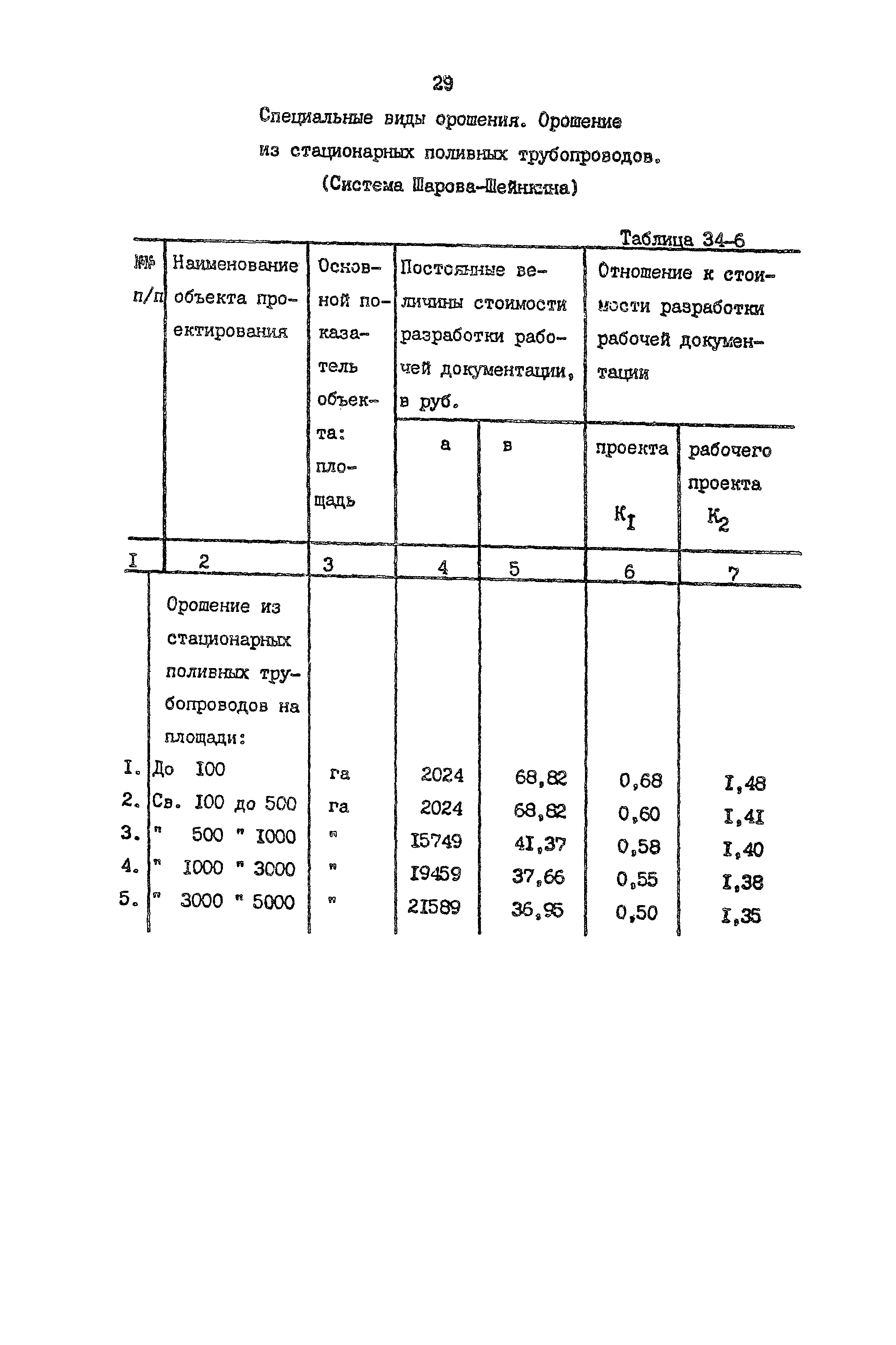 Раздел 34