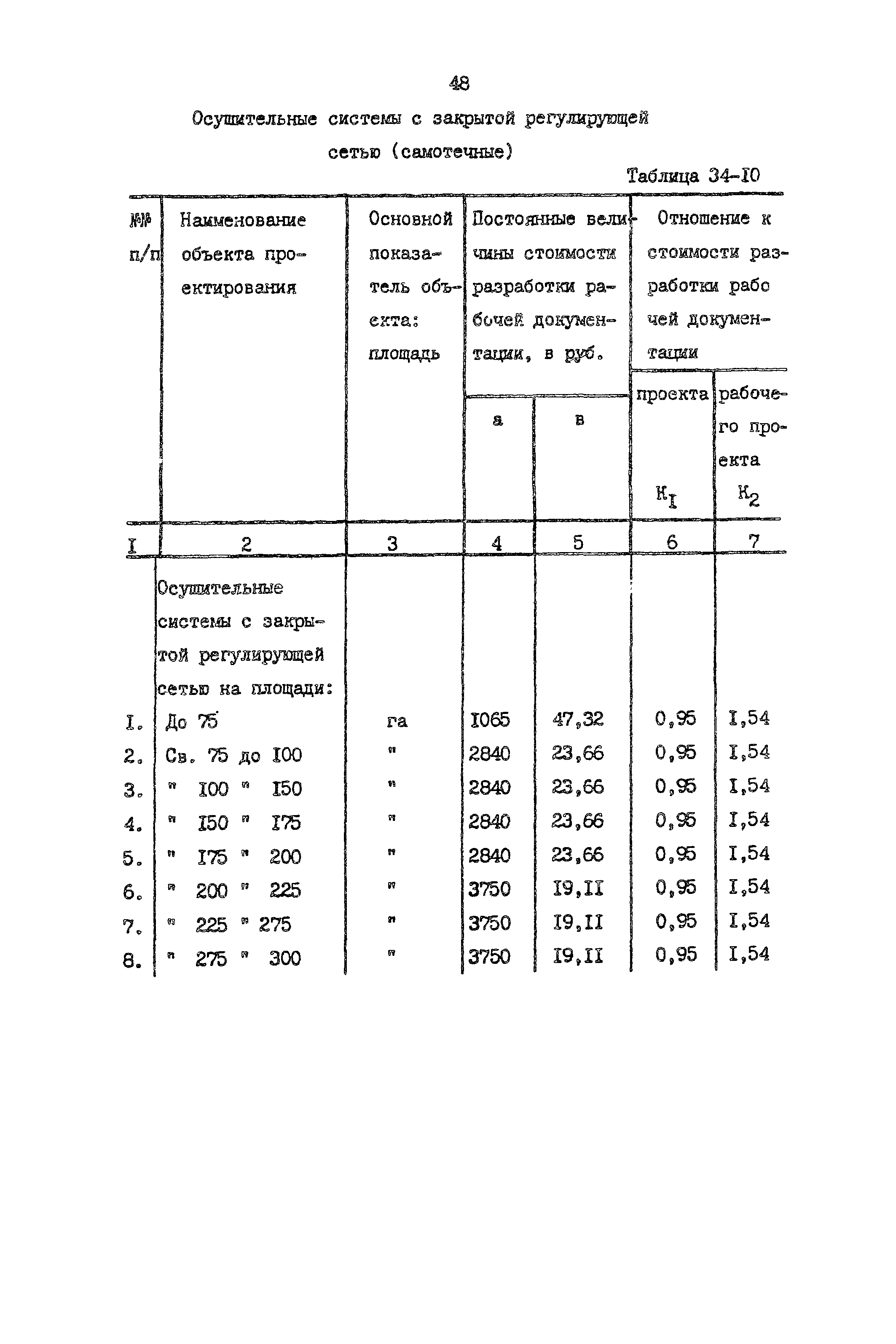 Раздел 34