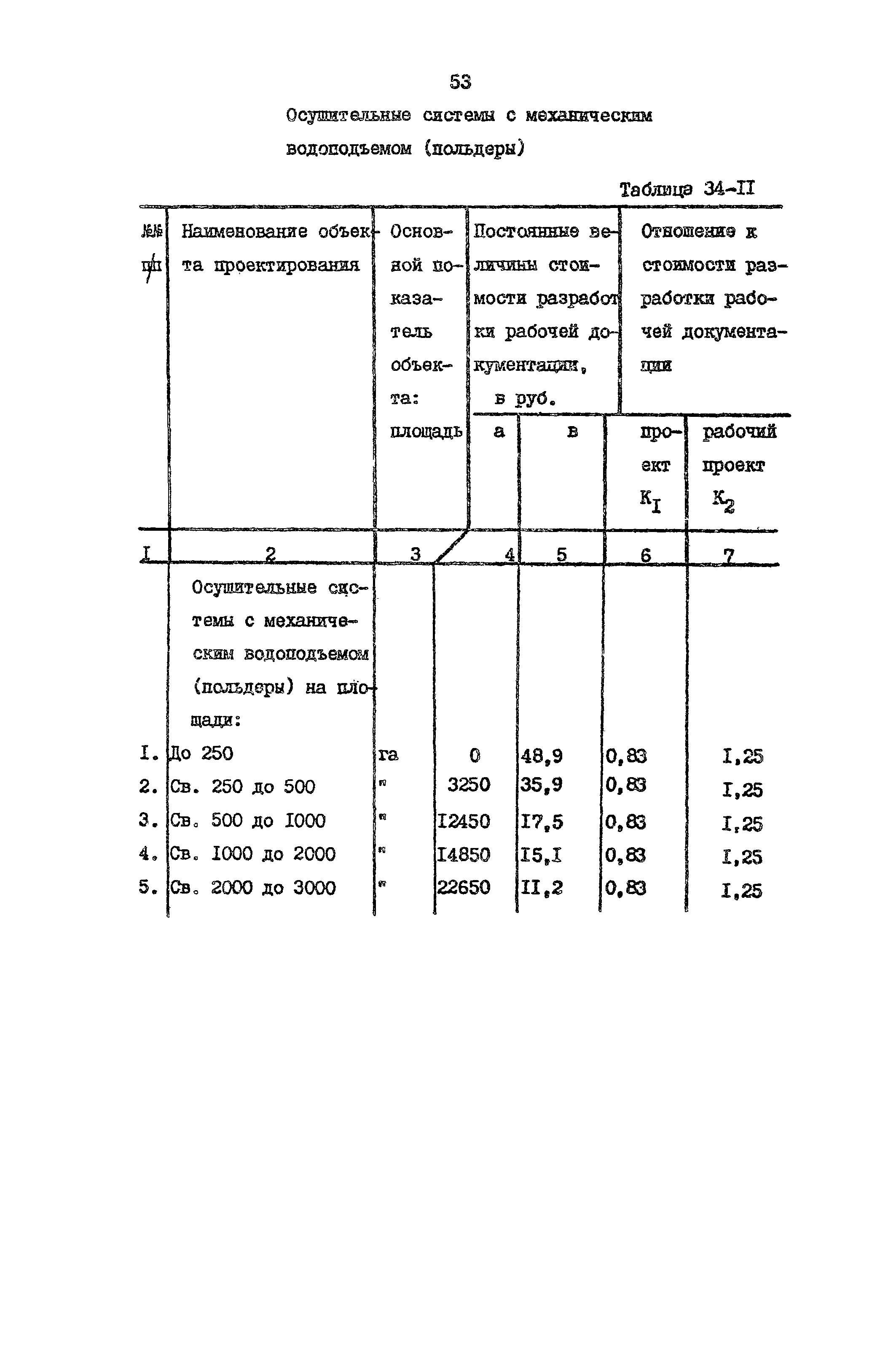 Раздел 34