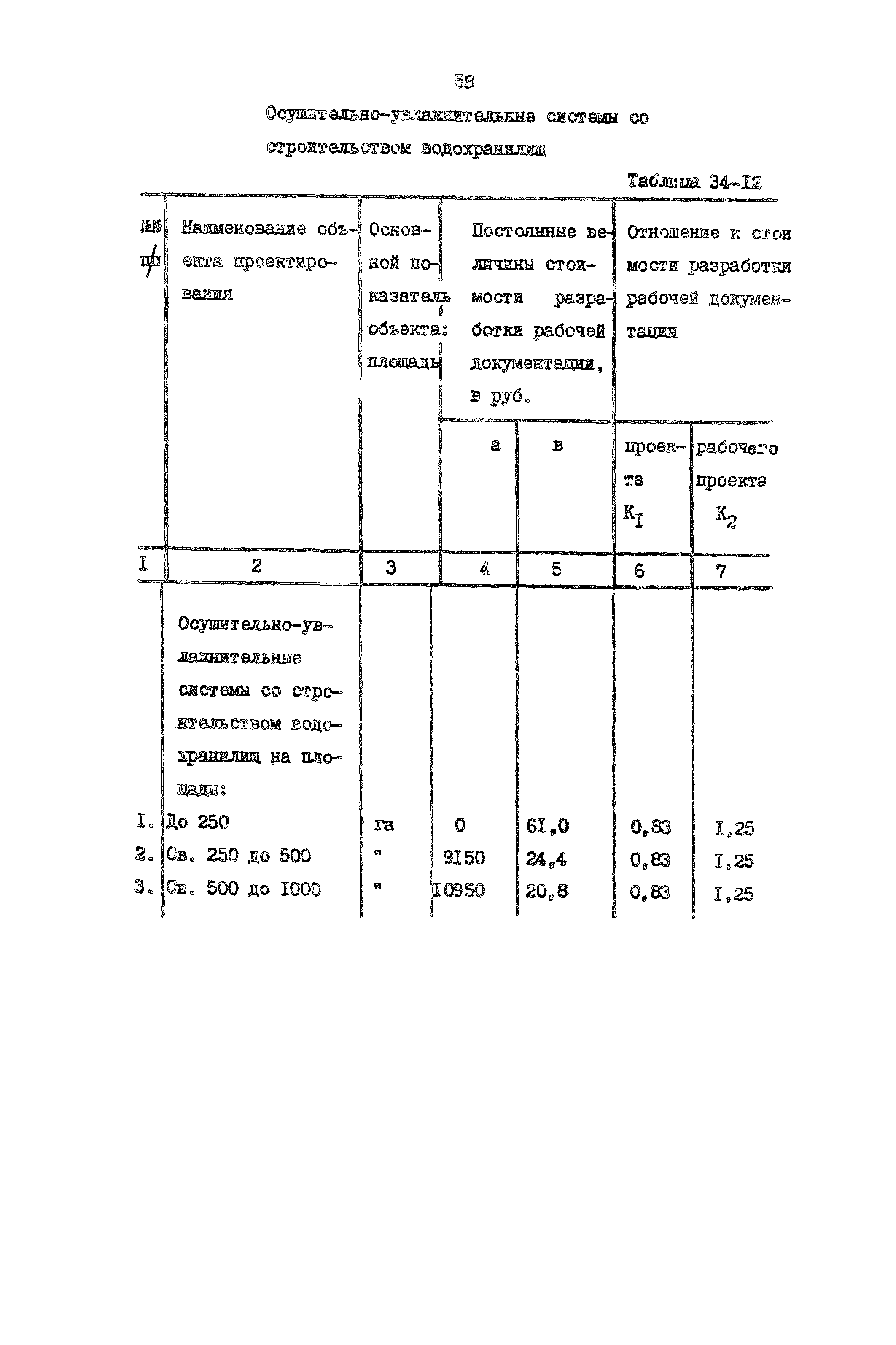 Раздел 34