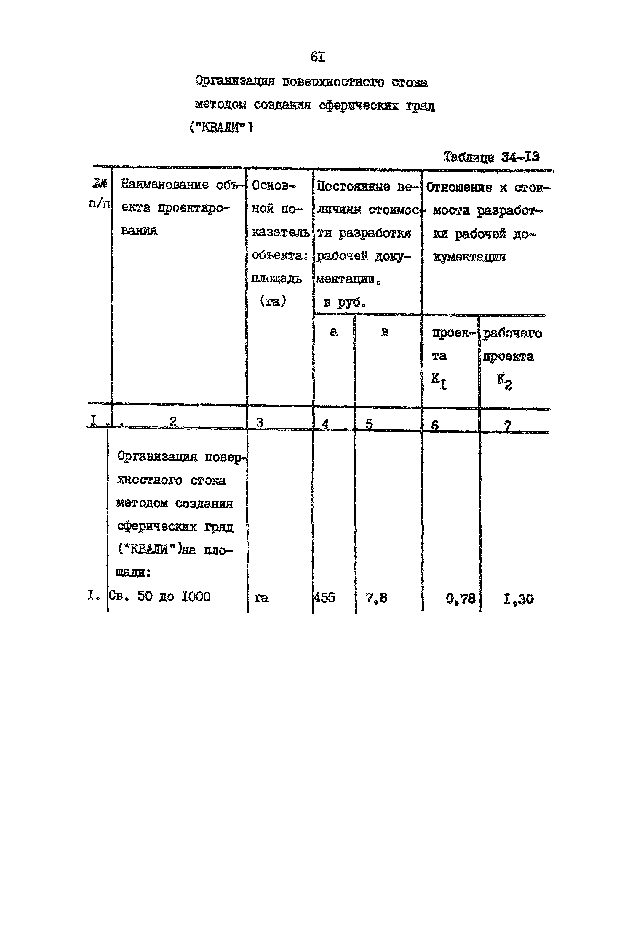 Раздел 34