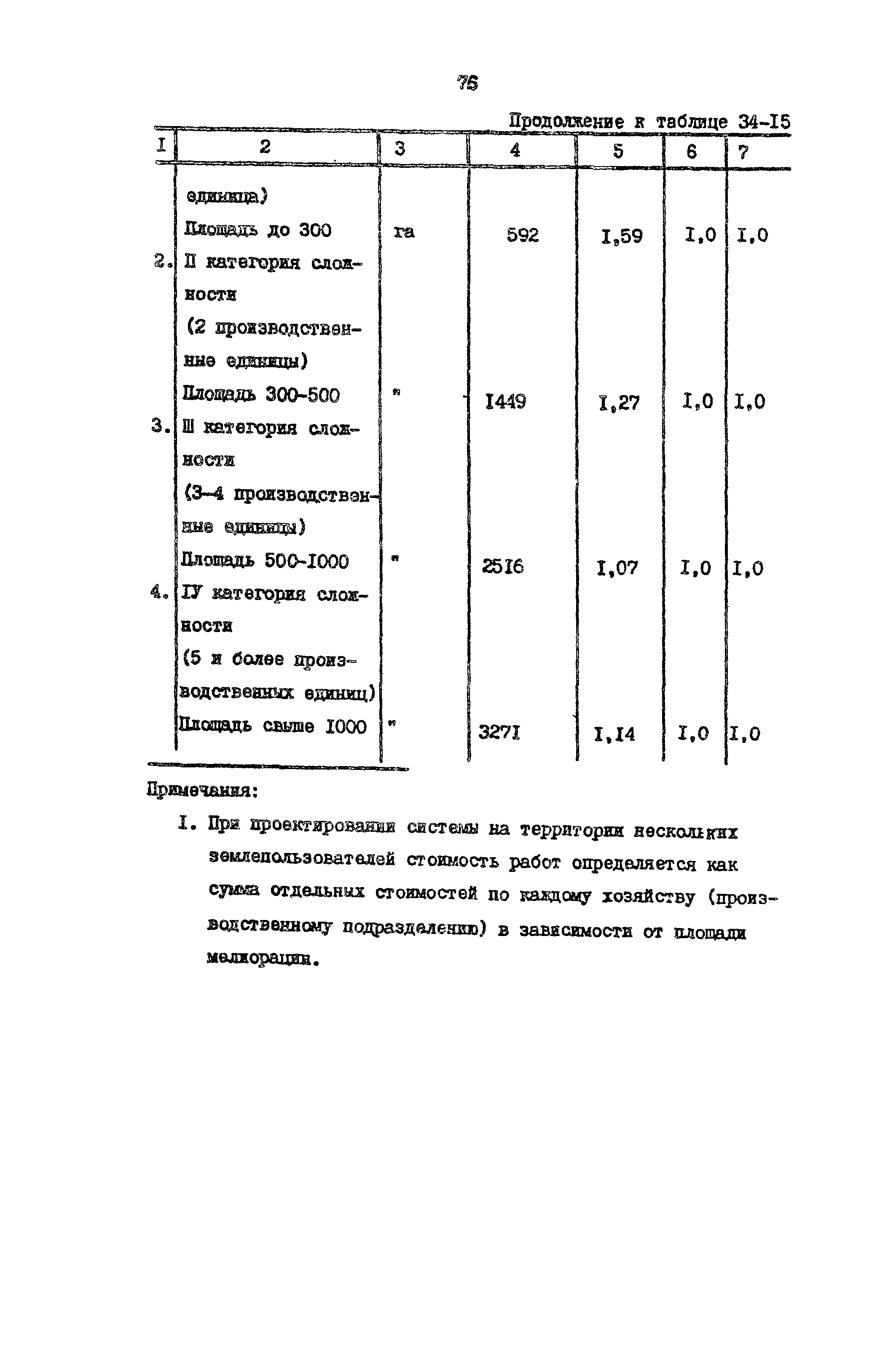 Раздел 34