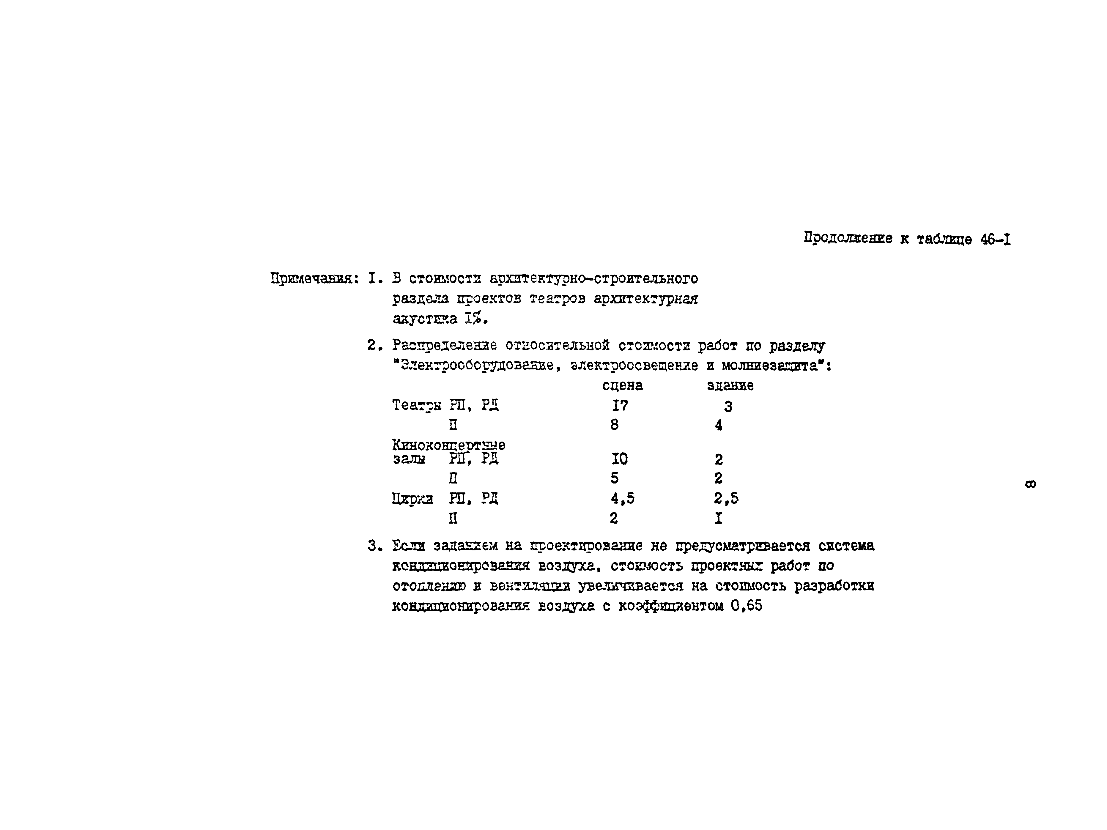 Раздел 46