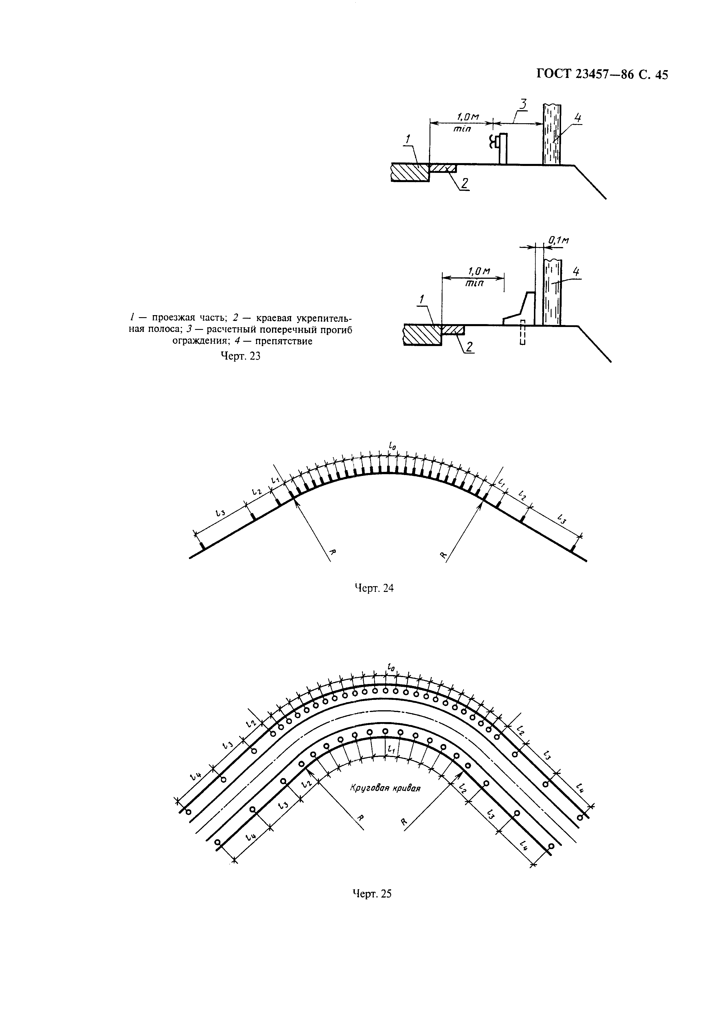 ГОСТ 23457-86