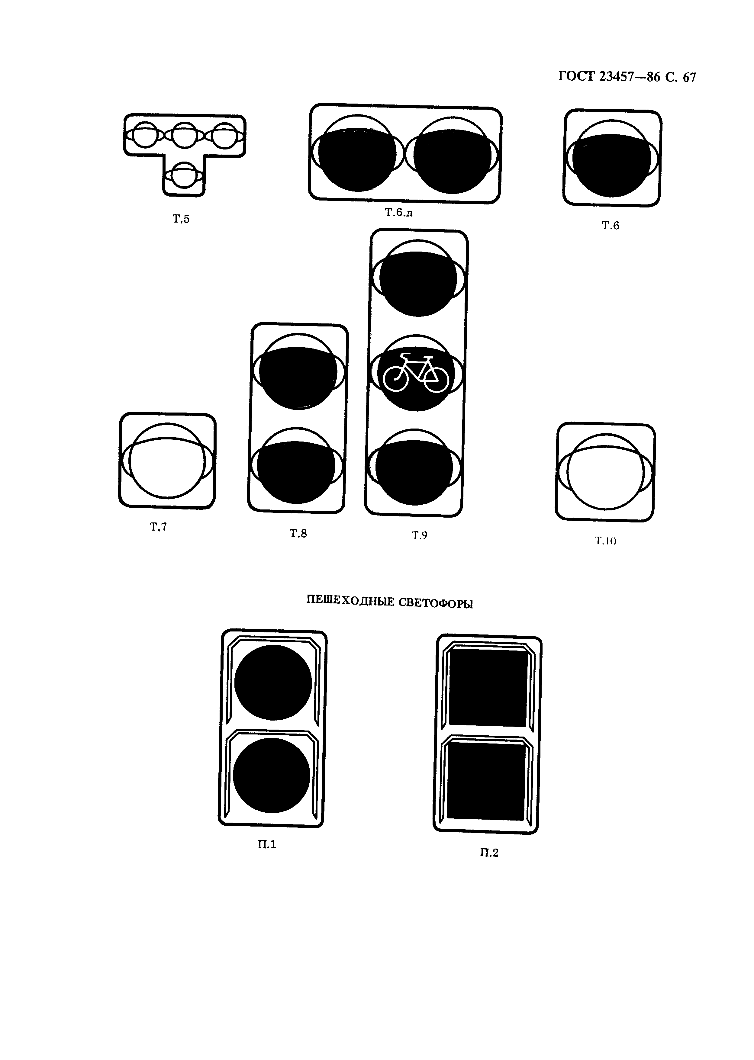 ГОСТ 23457-86