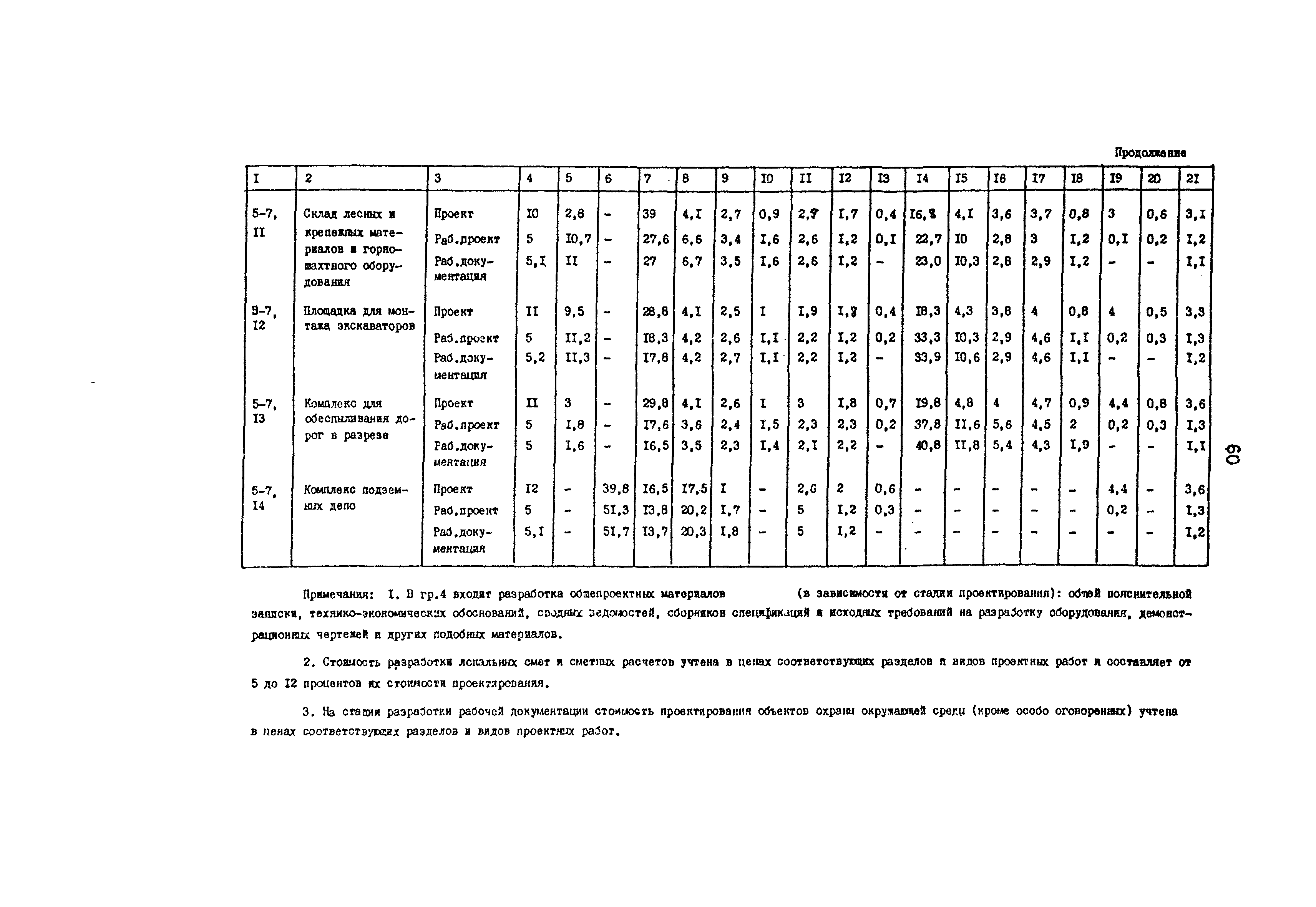 Раздел 5