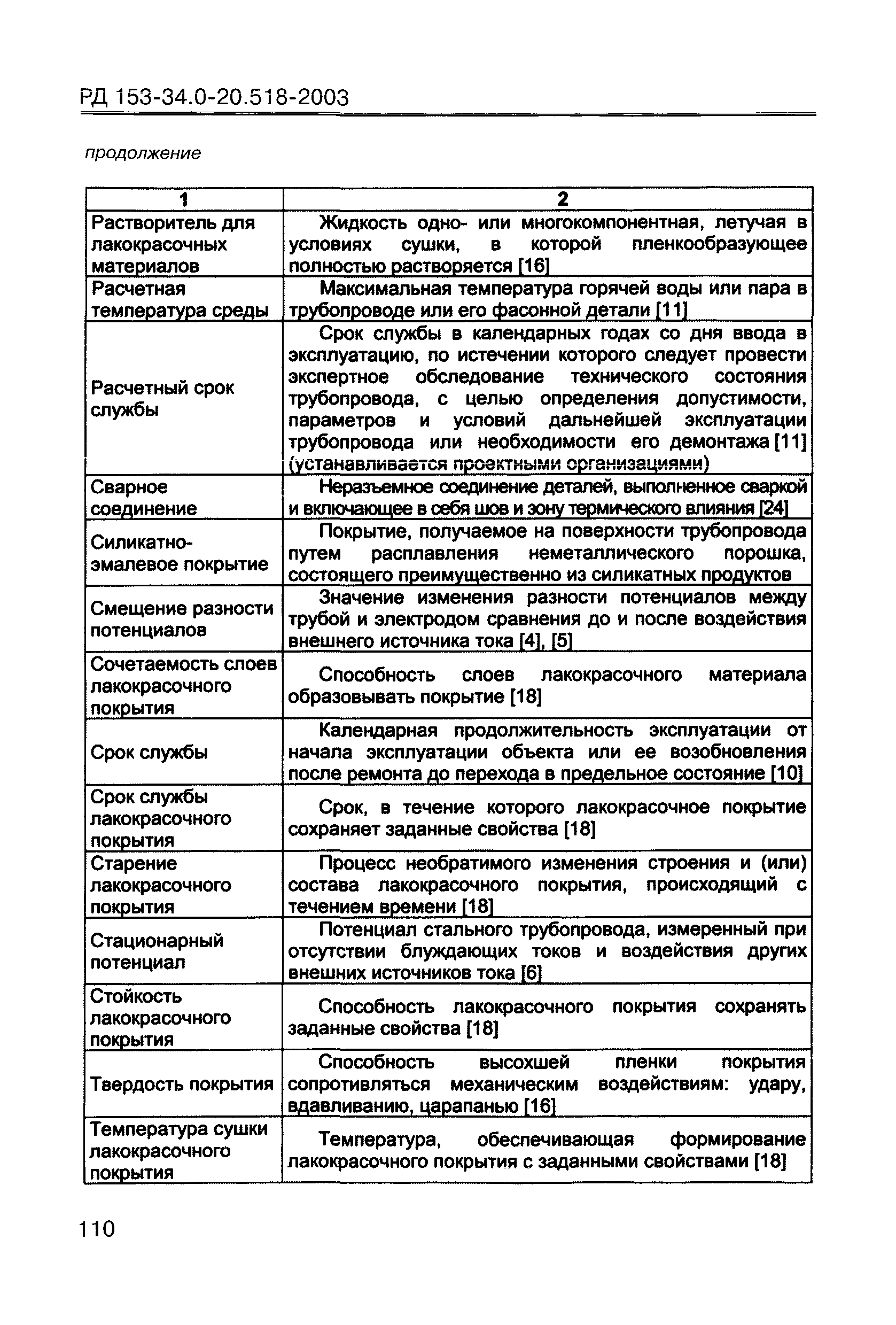 РД 153-34.0-20.518-2003