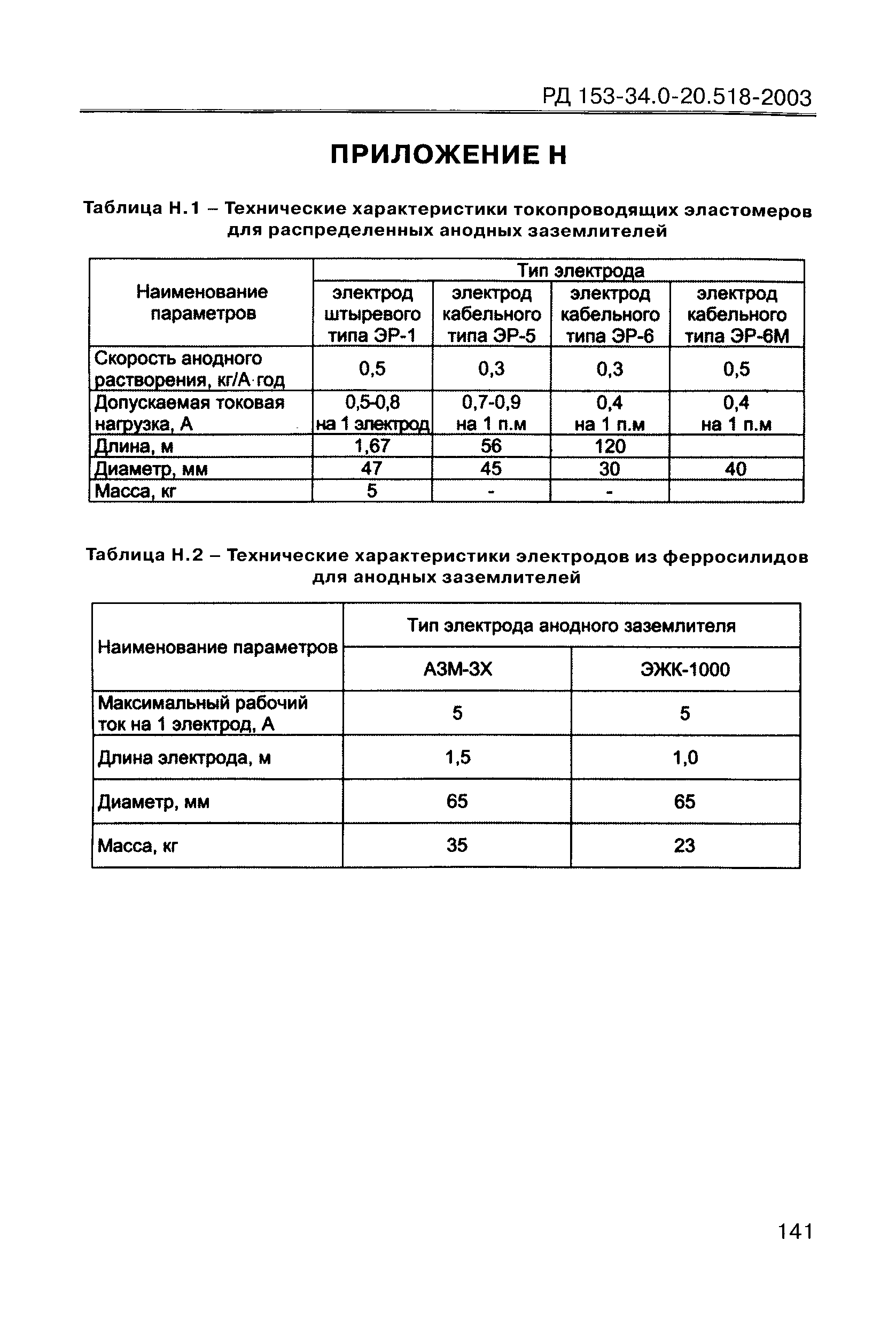 РД 153-34.0-20.518-2003