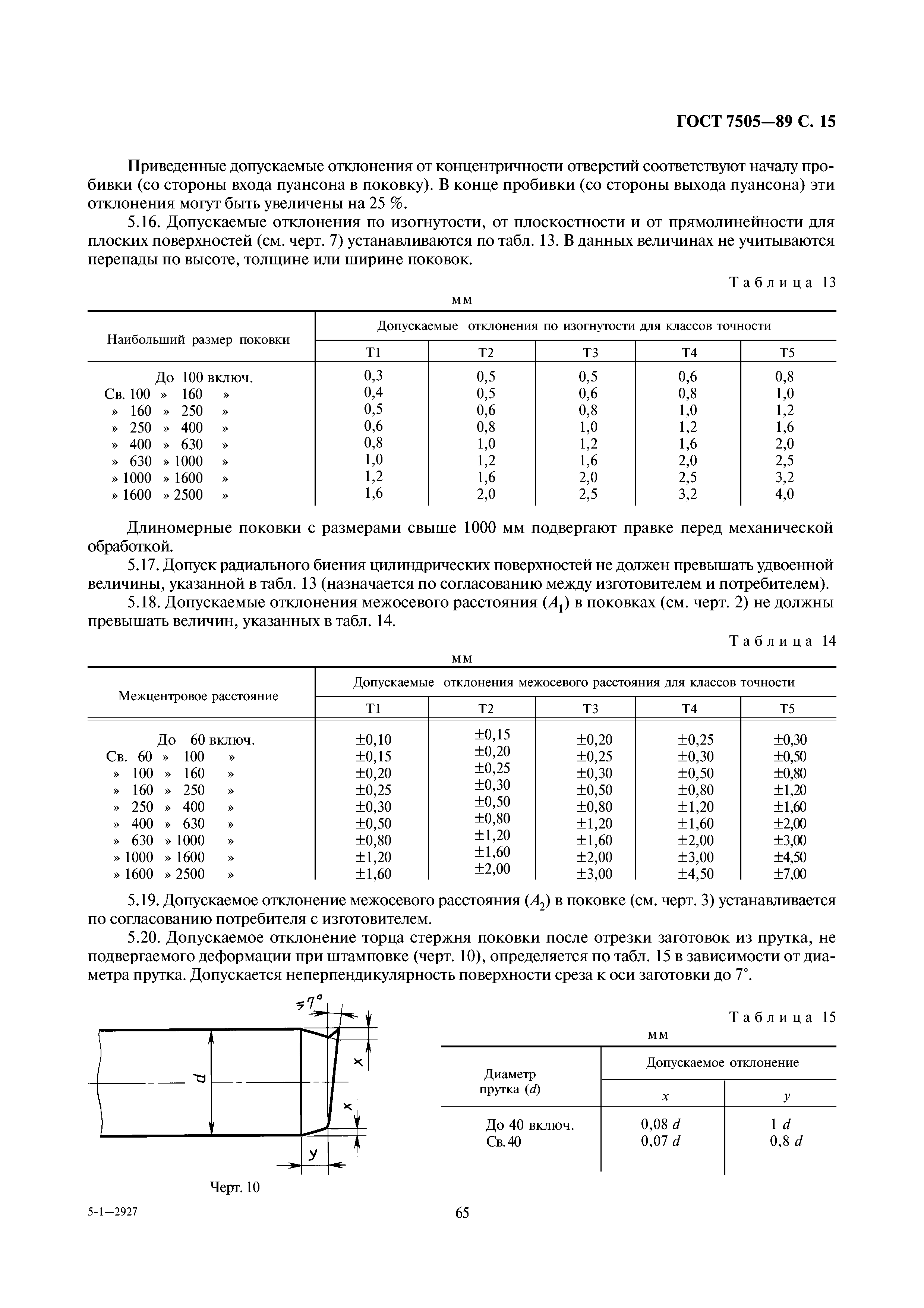 ГОСТ 7505-89