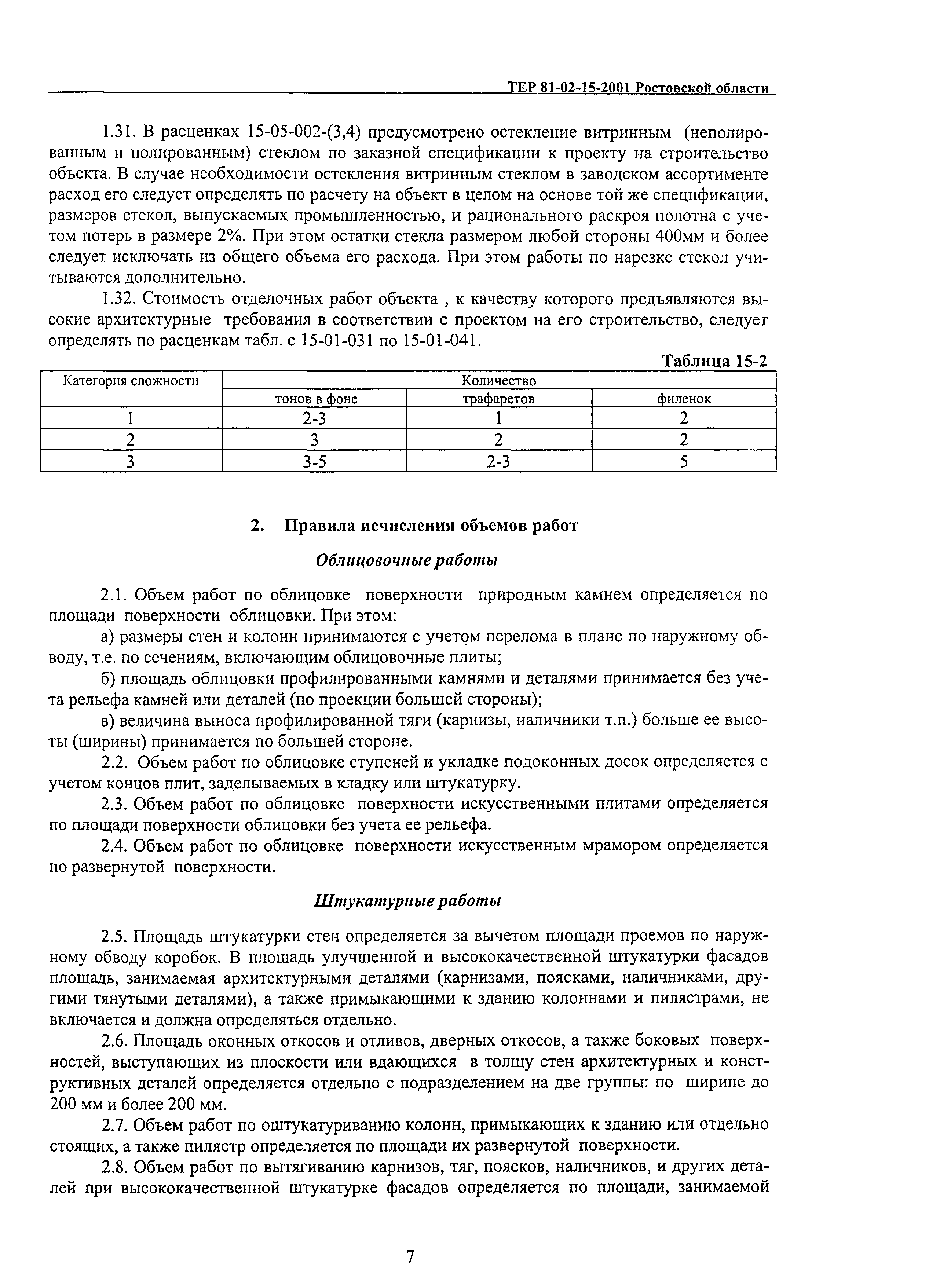 ТЕР 81-02-15-2001 Ростовской области