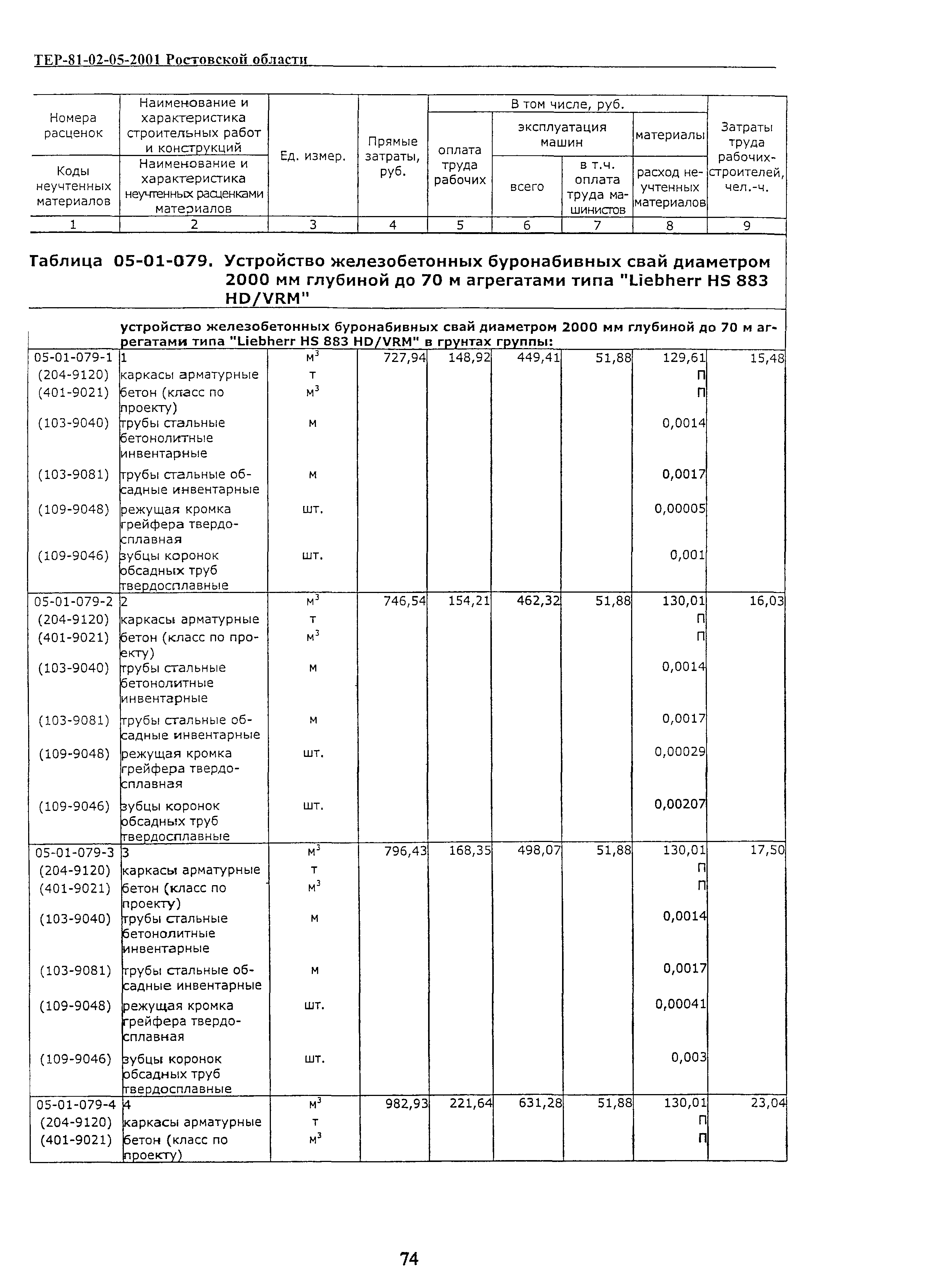 ТЕР 81-02-05-2001 Ростовской области