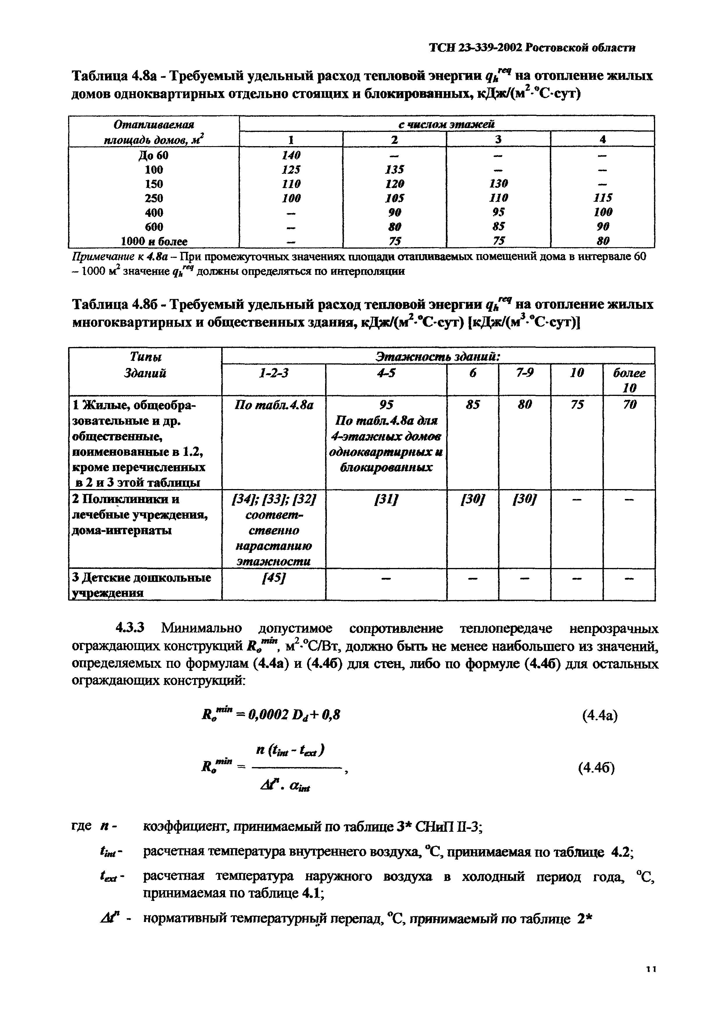 ТСН 23-339-2002