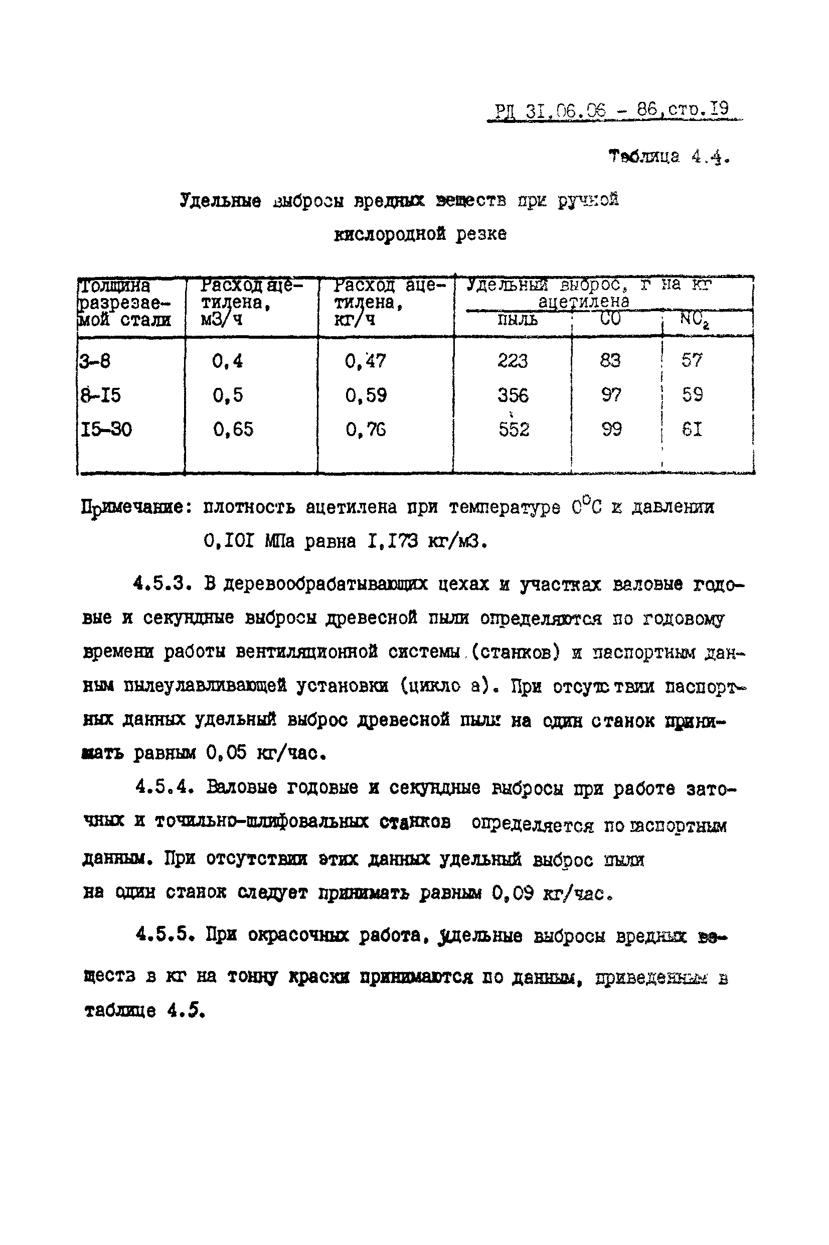 РД 31.06.06-86