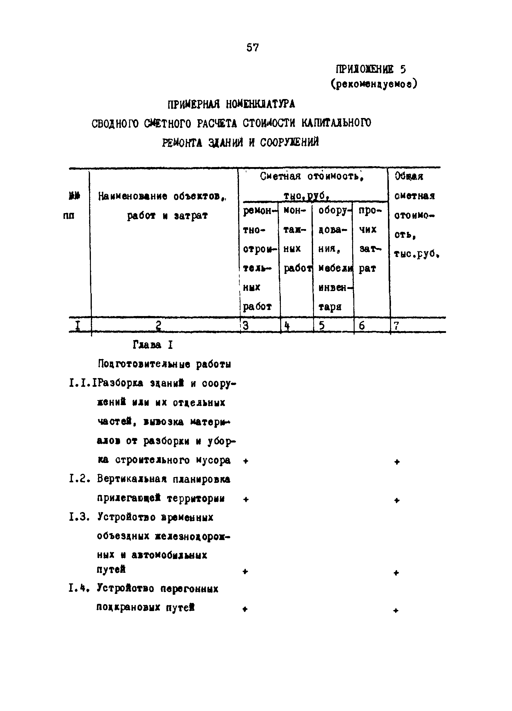 РД 31.35.03-86