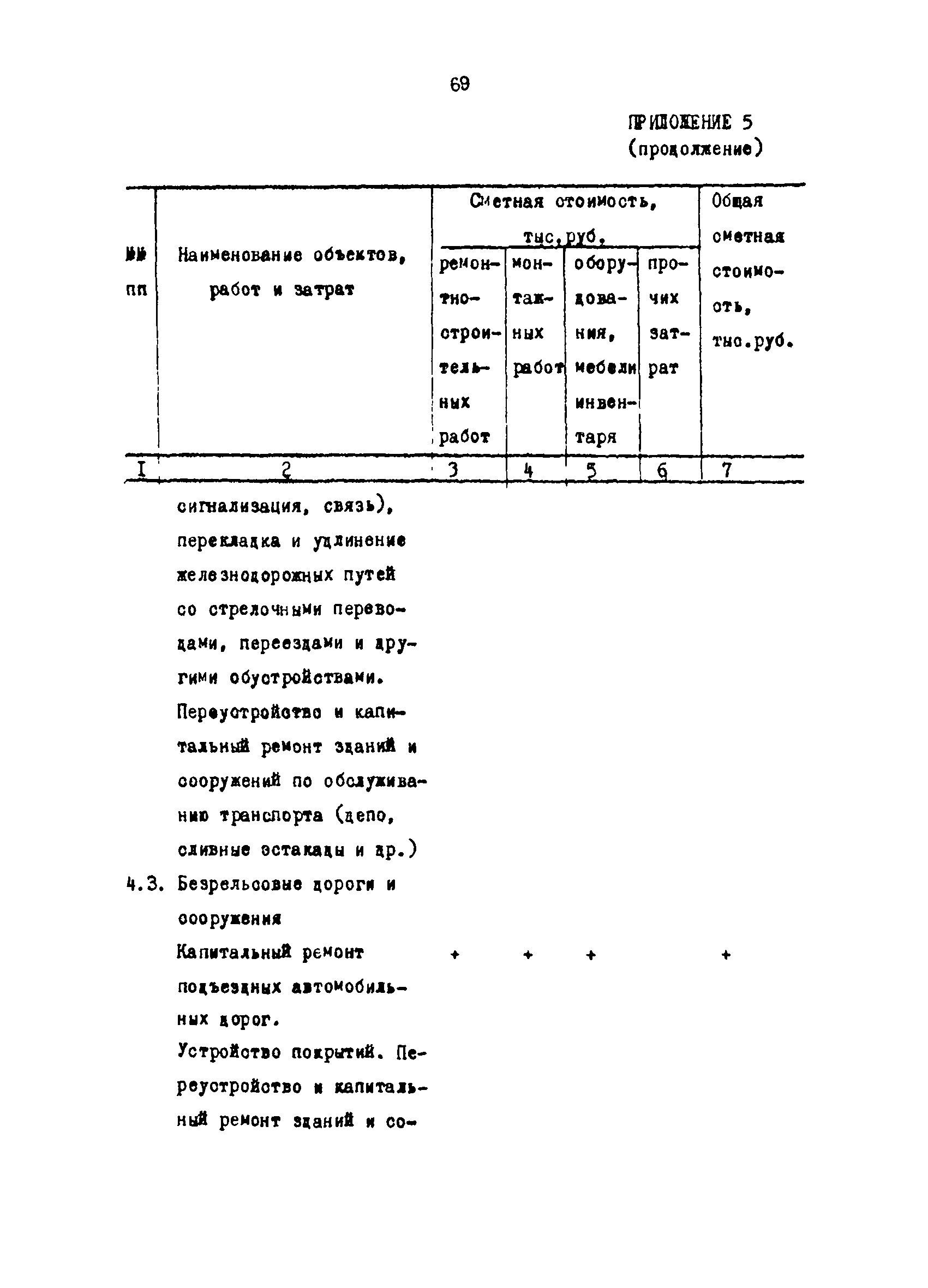 РД 31.35.03-86