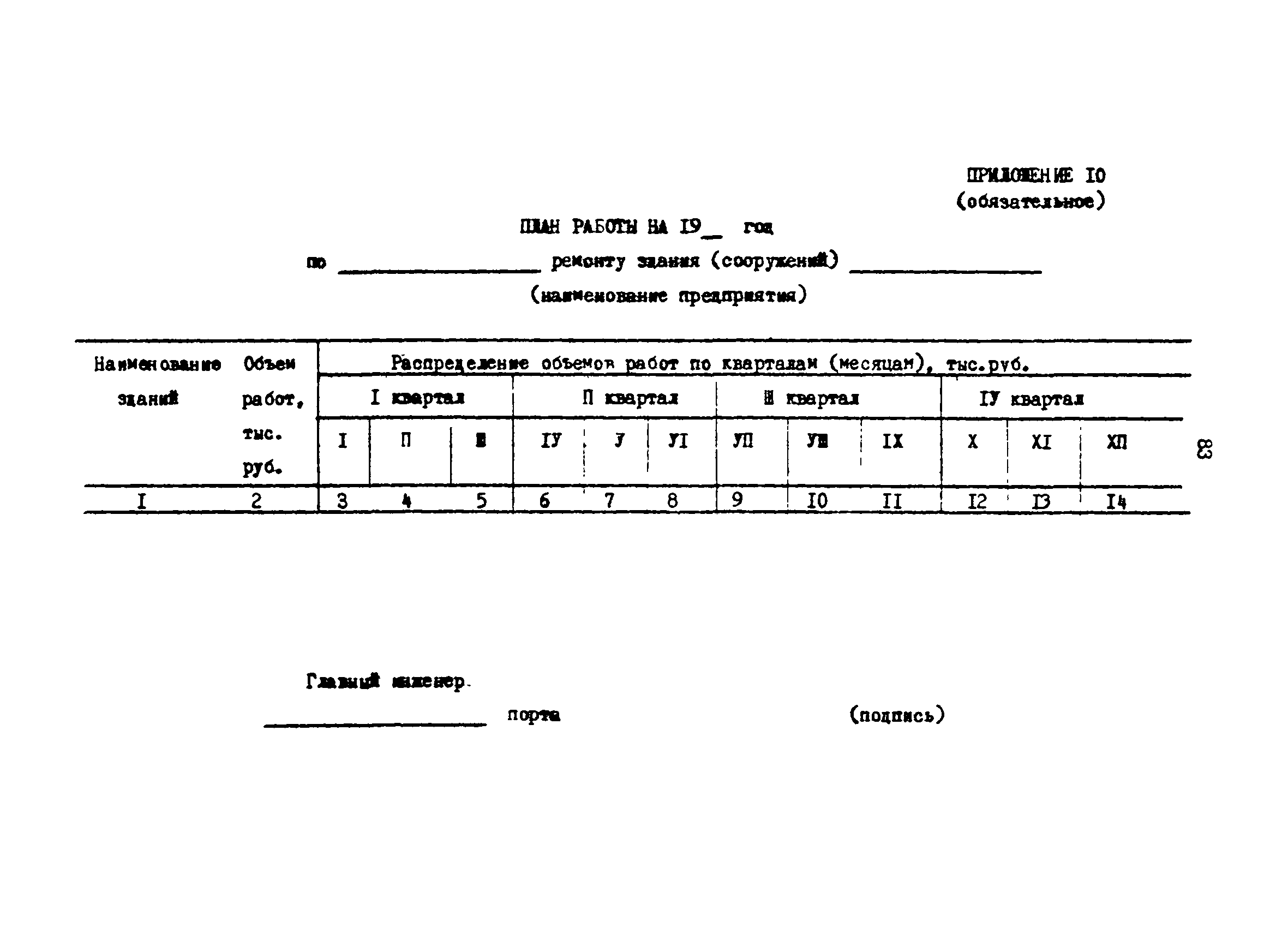 РД 31.35.03-86