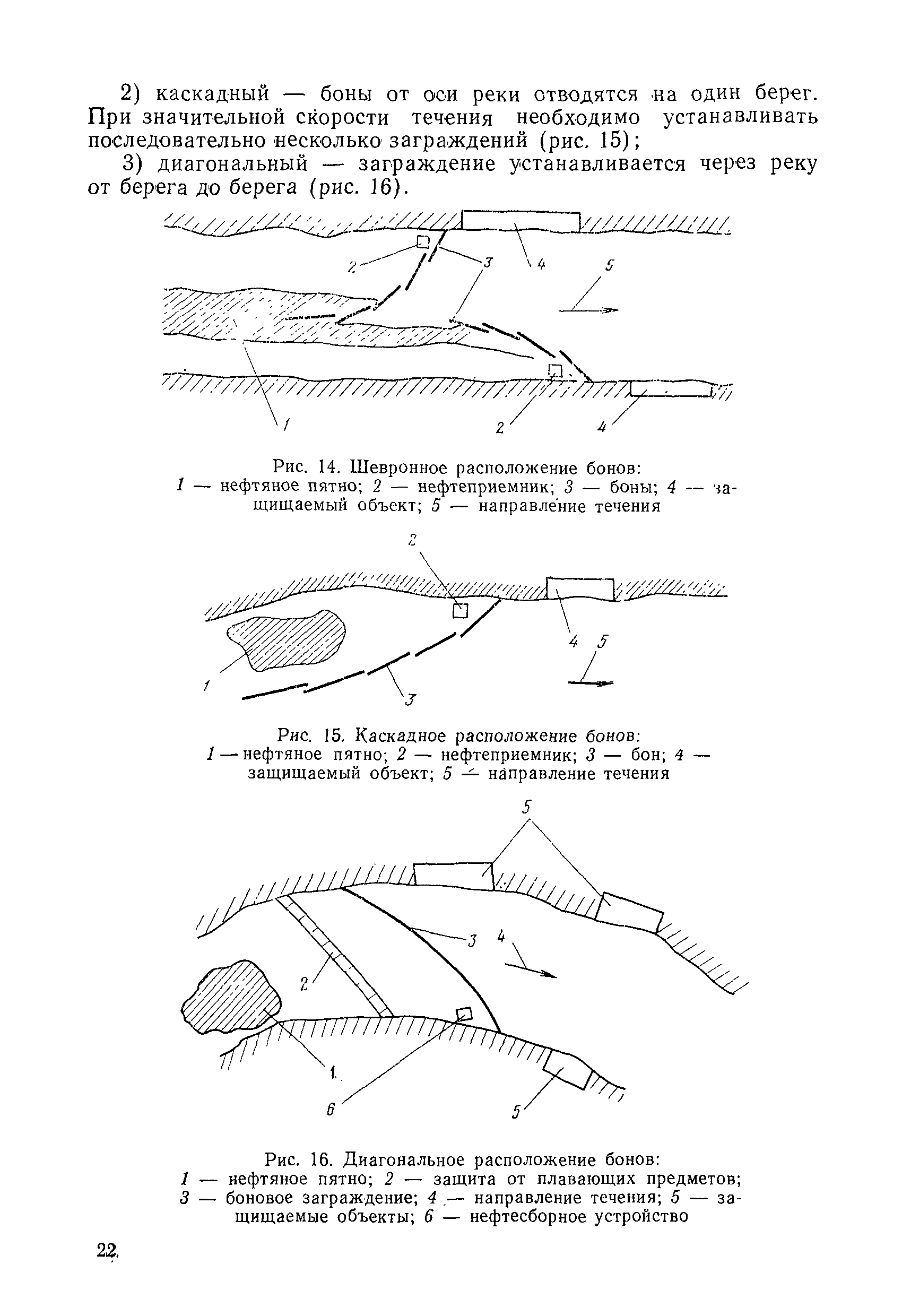 РД 31.04.01-90