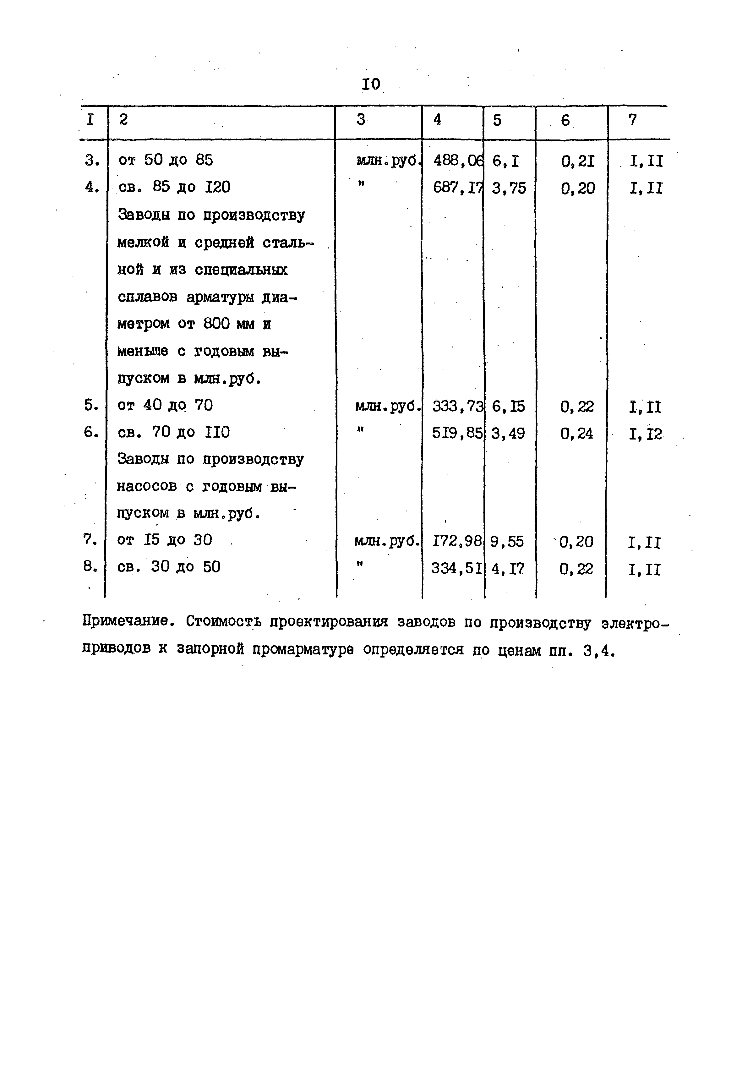 Раздел 14