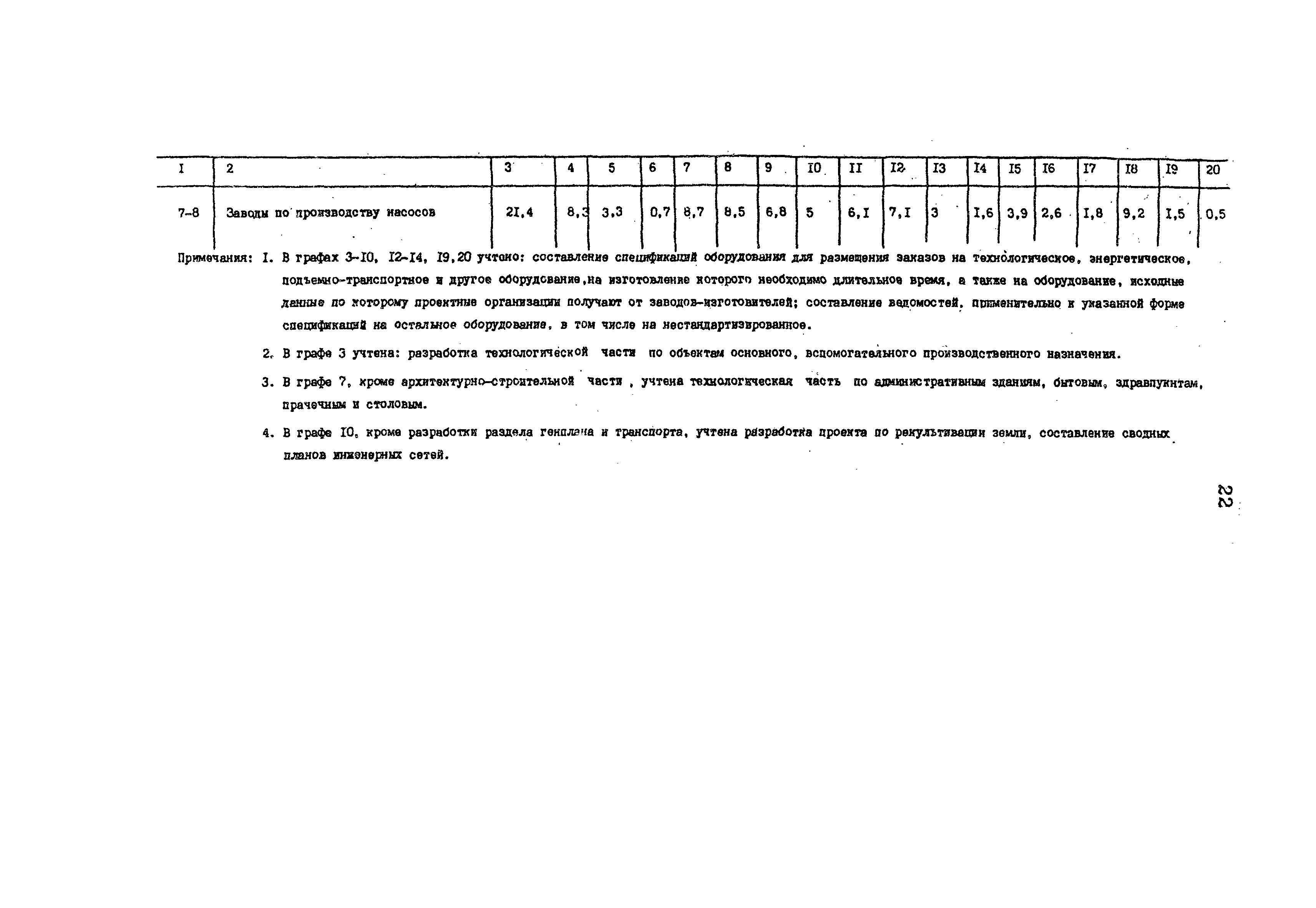Раздел 14