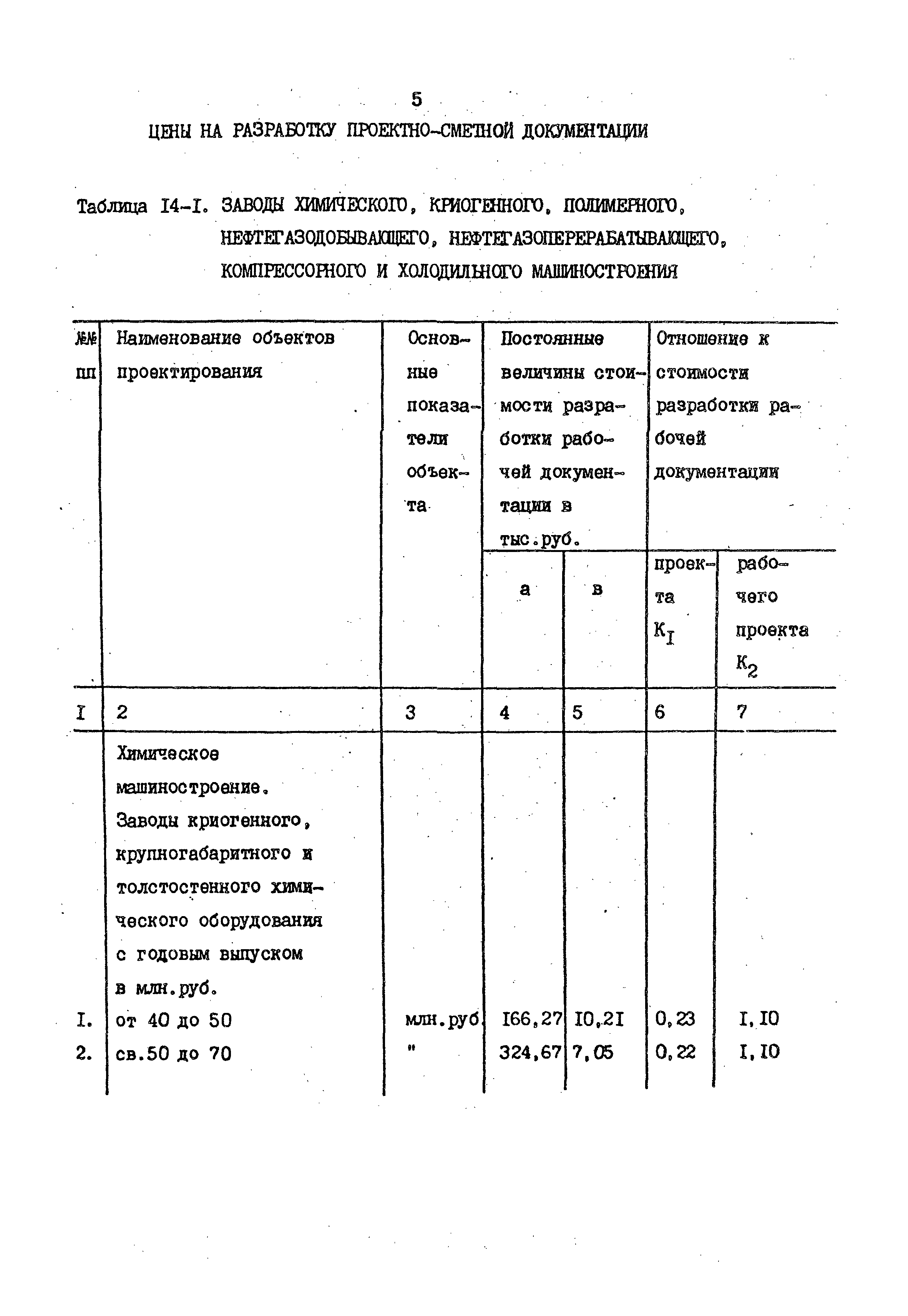 Раздел 14