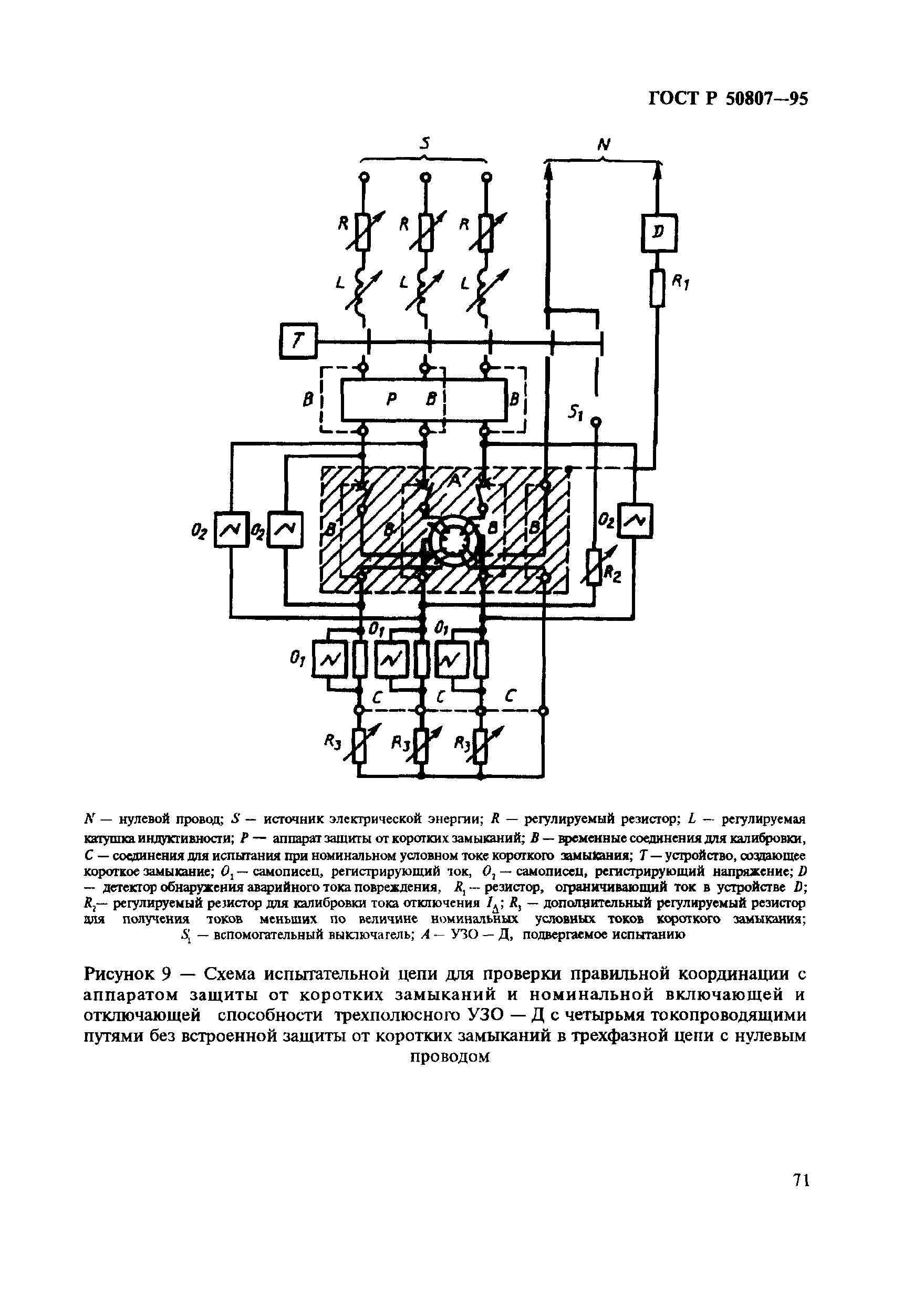 ГОСТ Р 50807-95