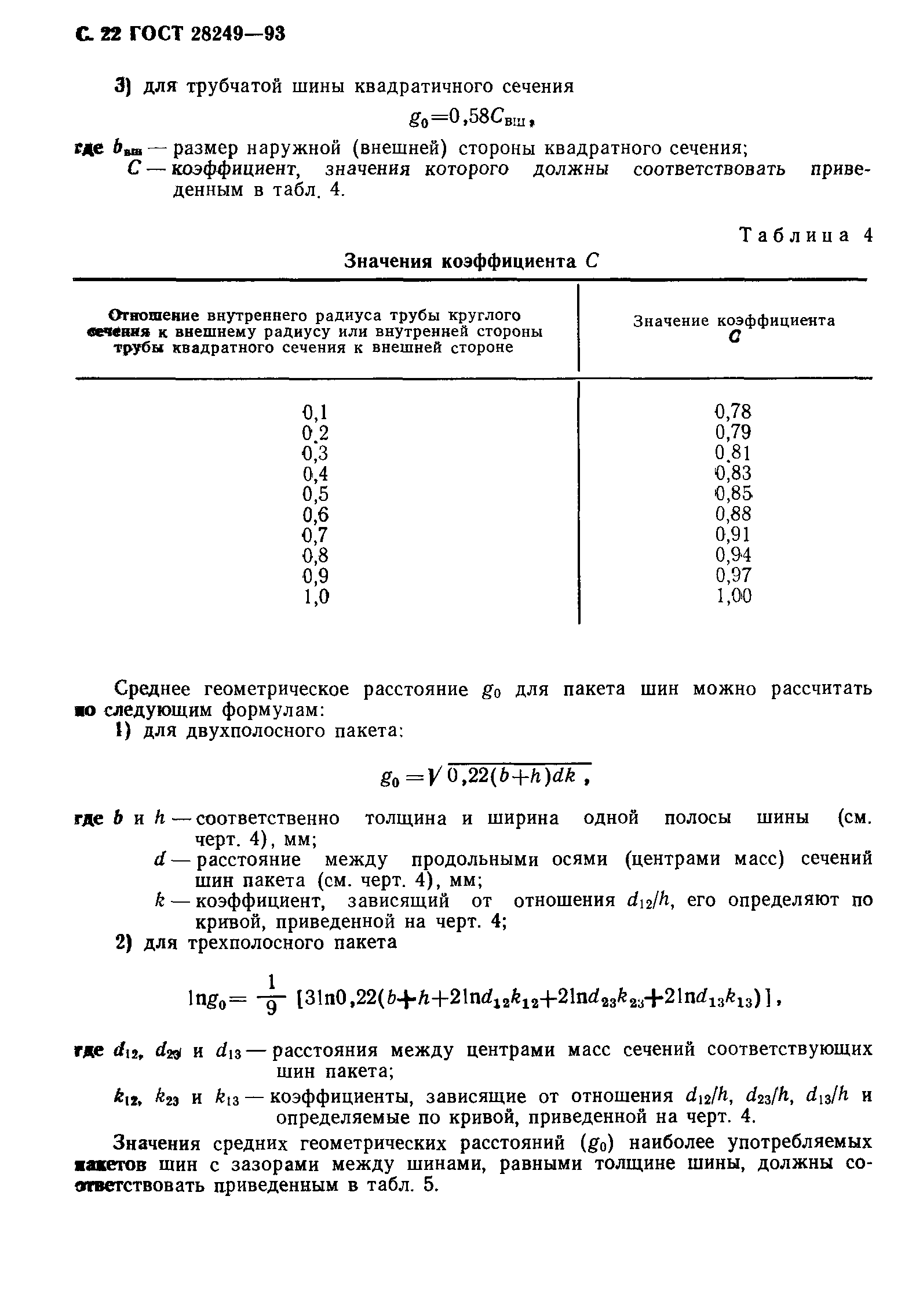 ГОСТ 28249-93