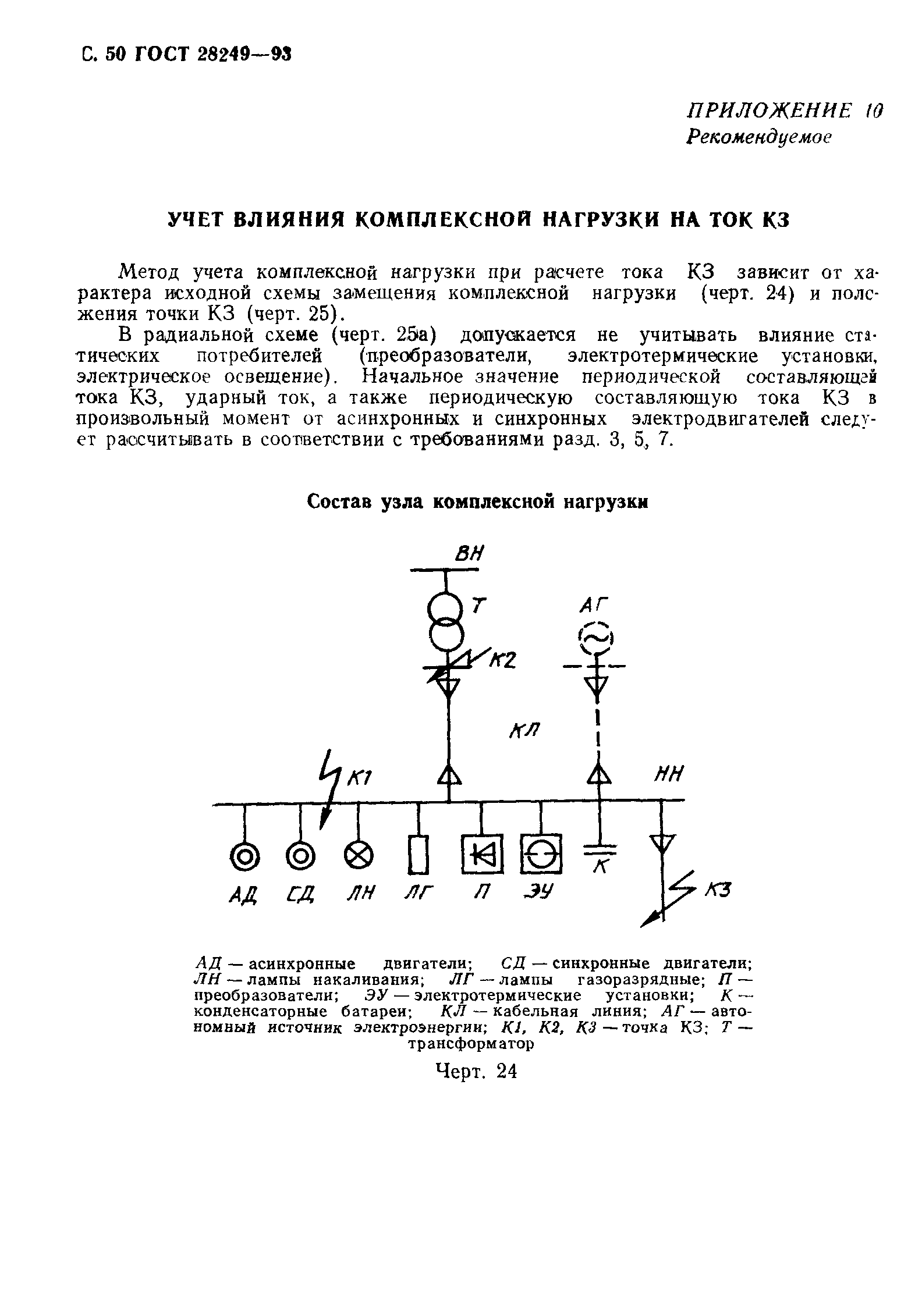 ГОСТ 28249-93