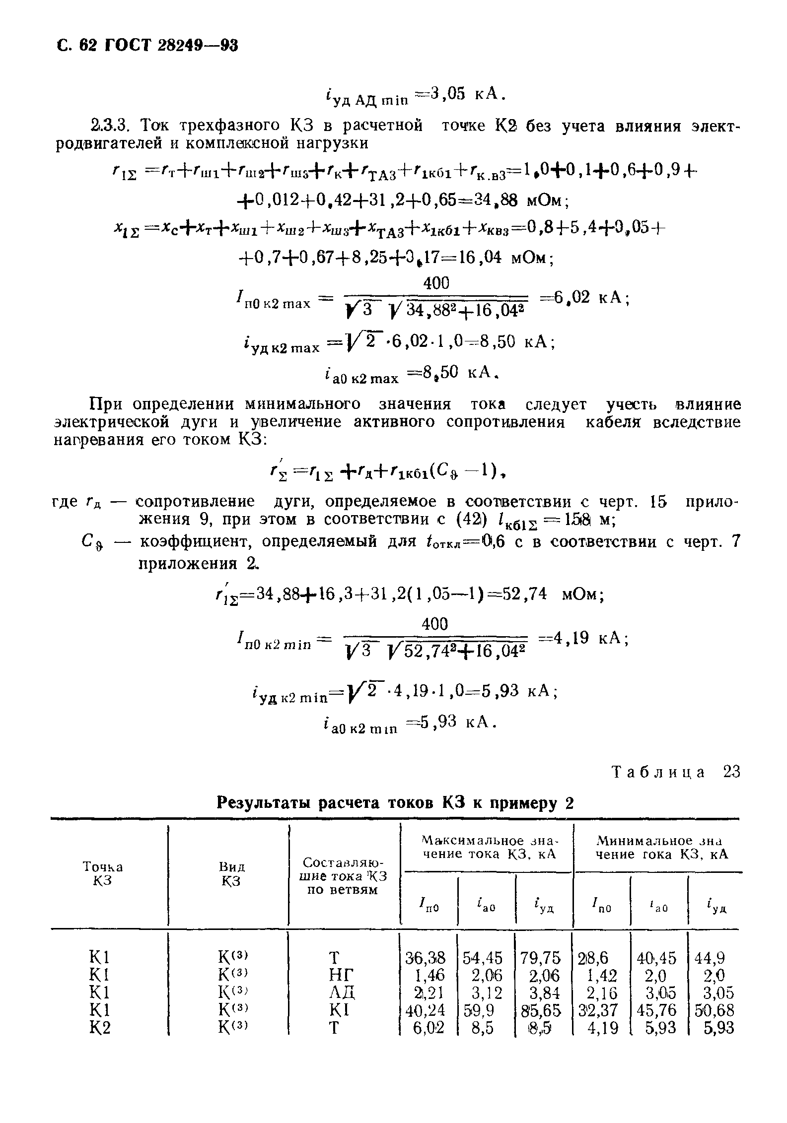 ГОСТ 28249-93