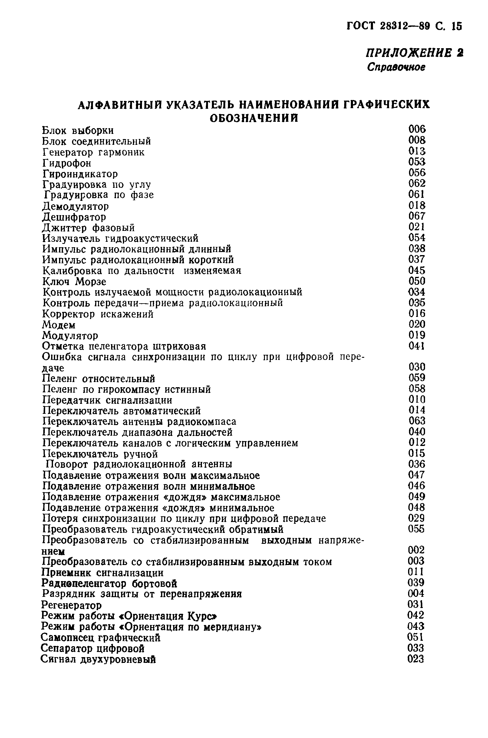 ГОСТ 28312-89