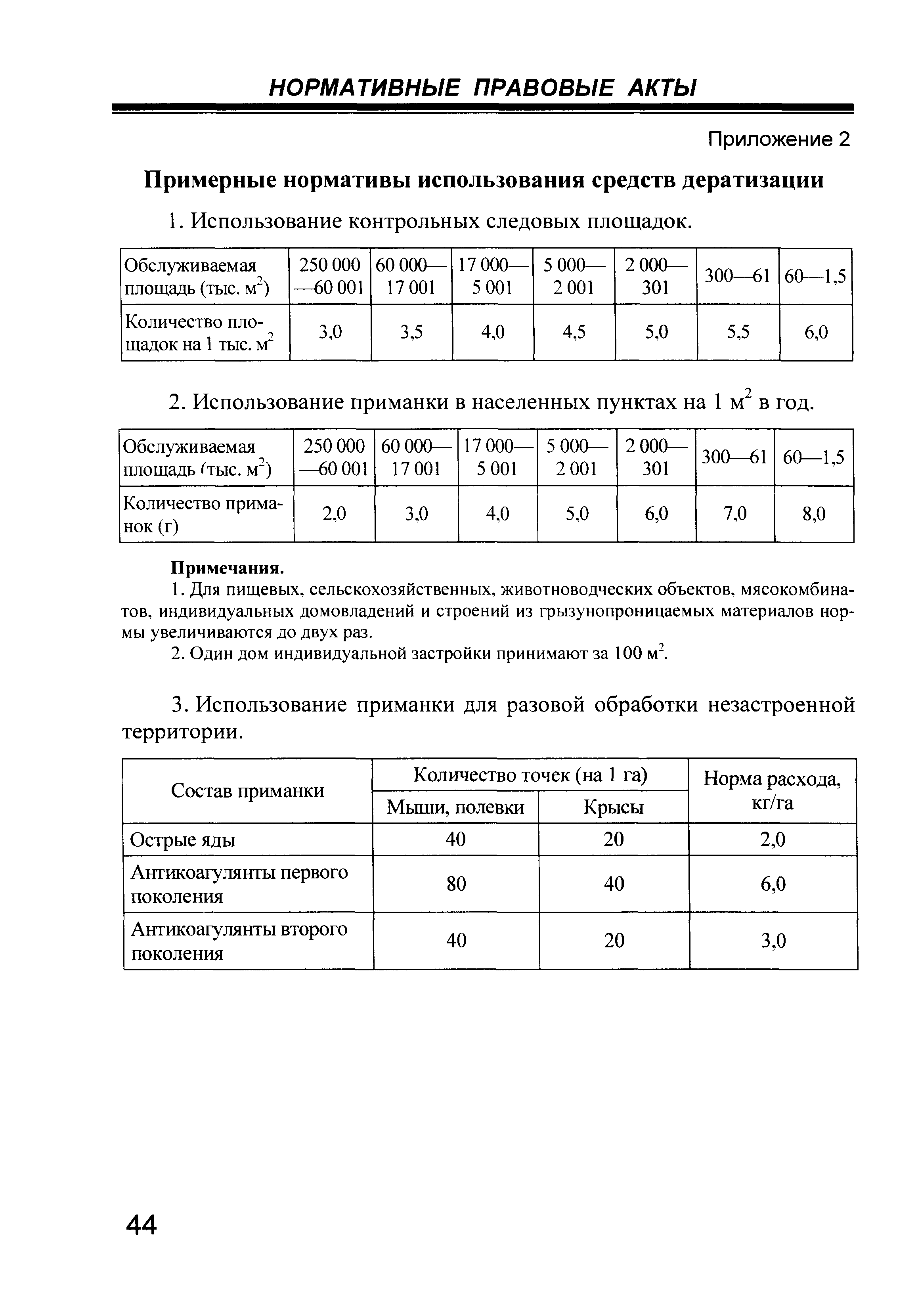 СП 3.5.3.1129-02