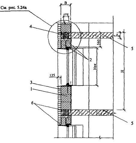 Описание: рекциирис510