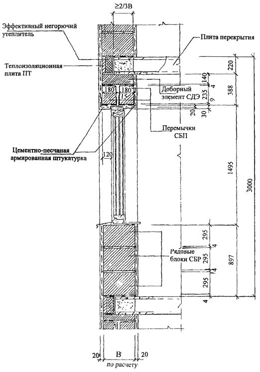 Описание: рекциирис513