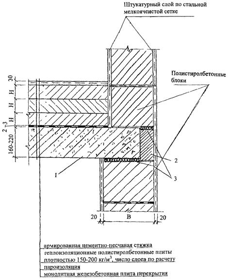 Описание: рекциирис520