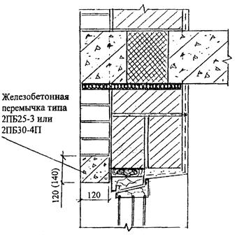 Описание: рекциирис524б