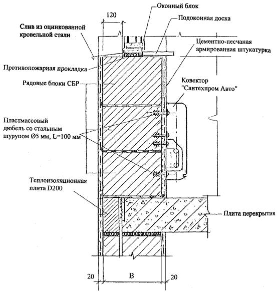 Описание: рекциирис529