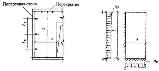 Описание: рекциирис68