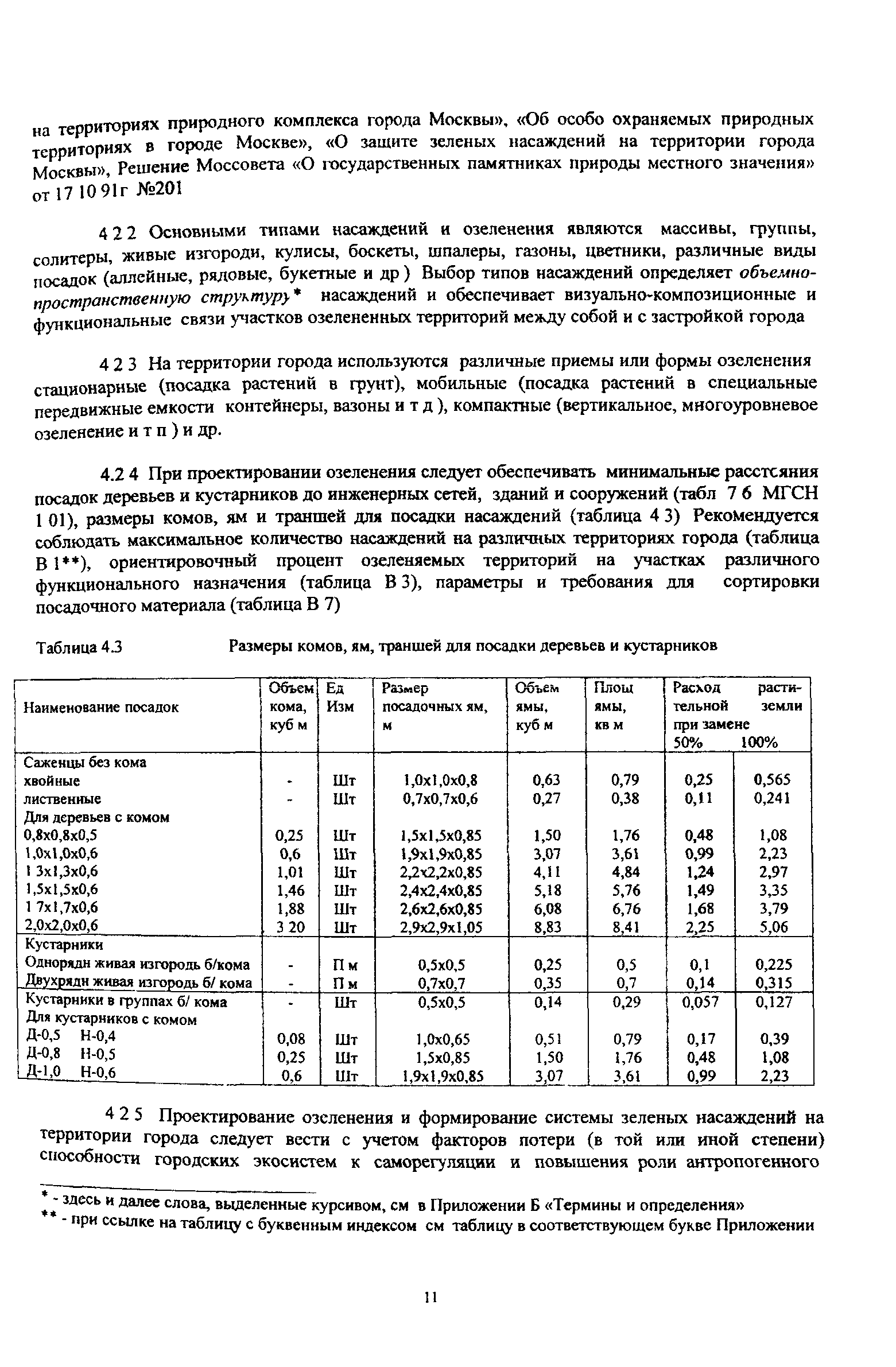 ТСН 30-307-2002