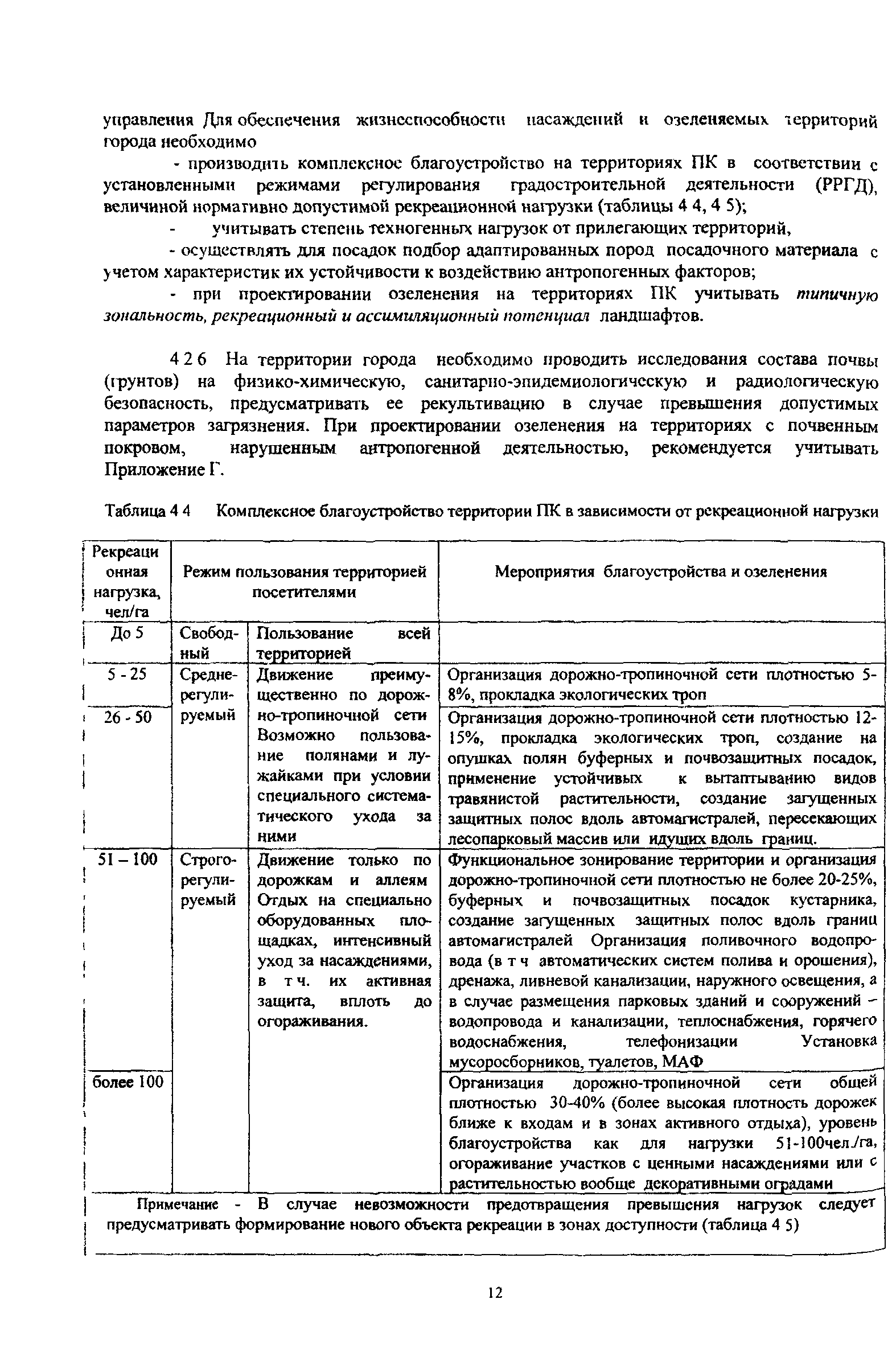 ТСН 30-307-2002