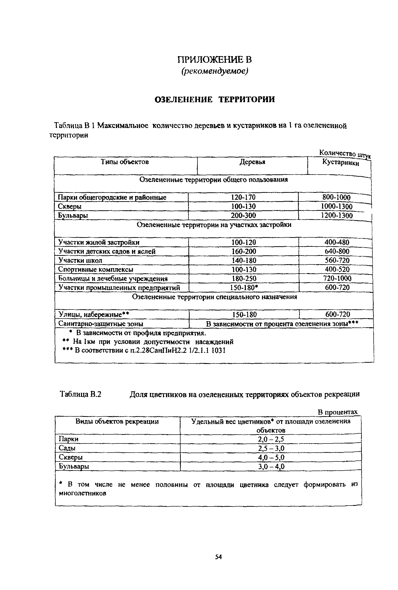 ТСН 30-307-2002