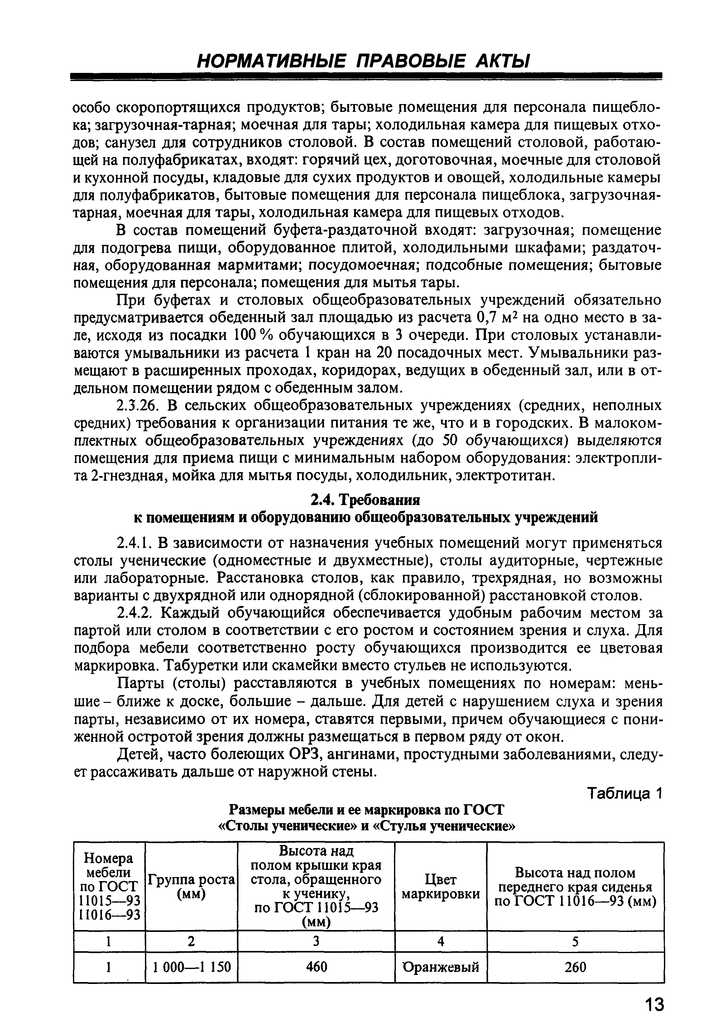 СанПиН 2.4.2.1178-02