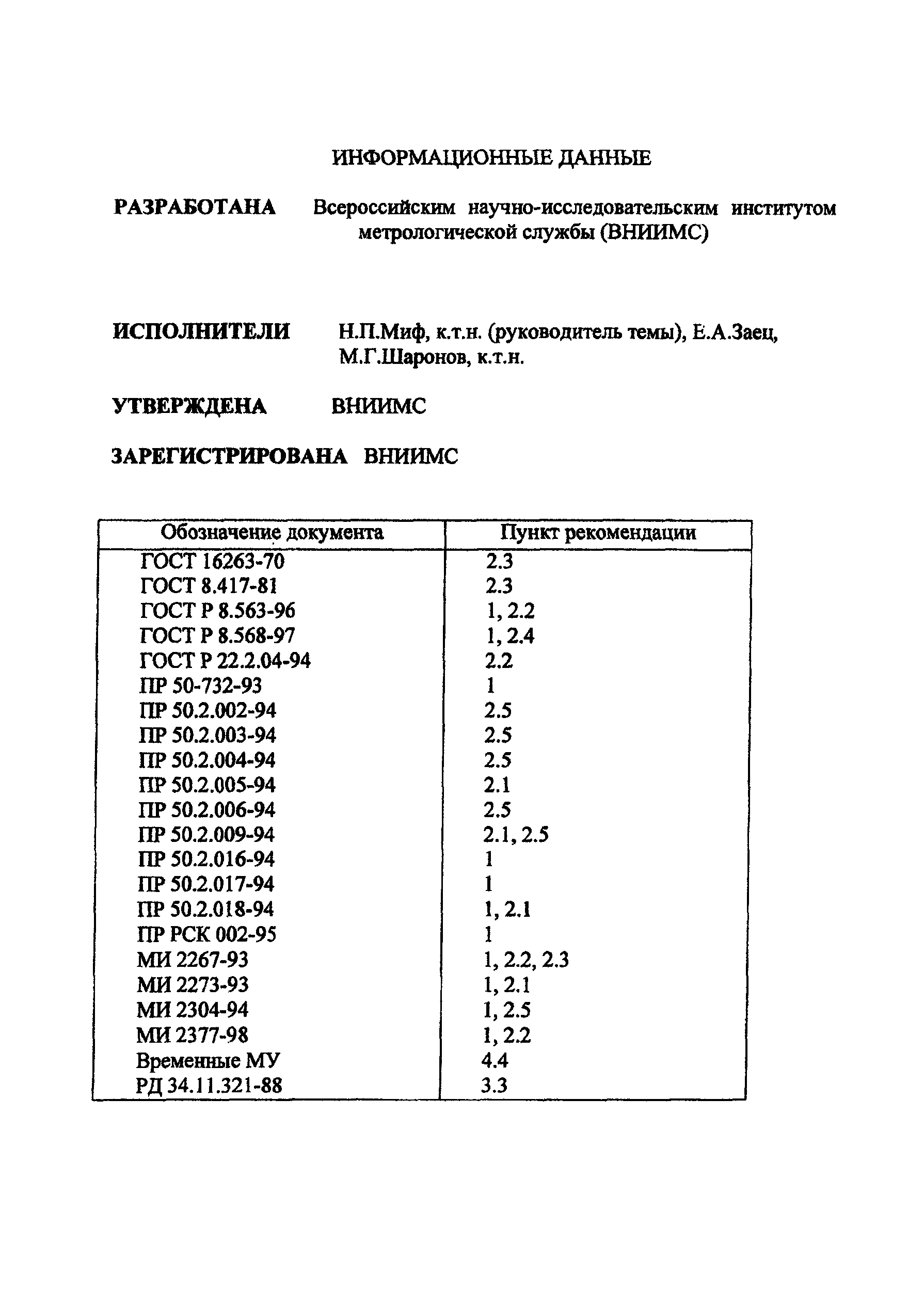 МИ 2500-98