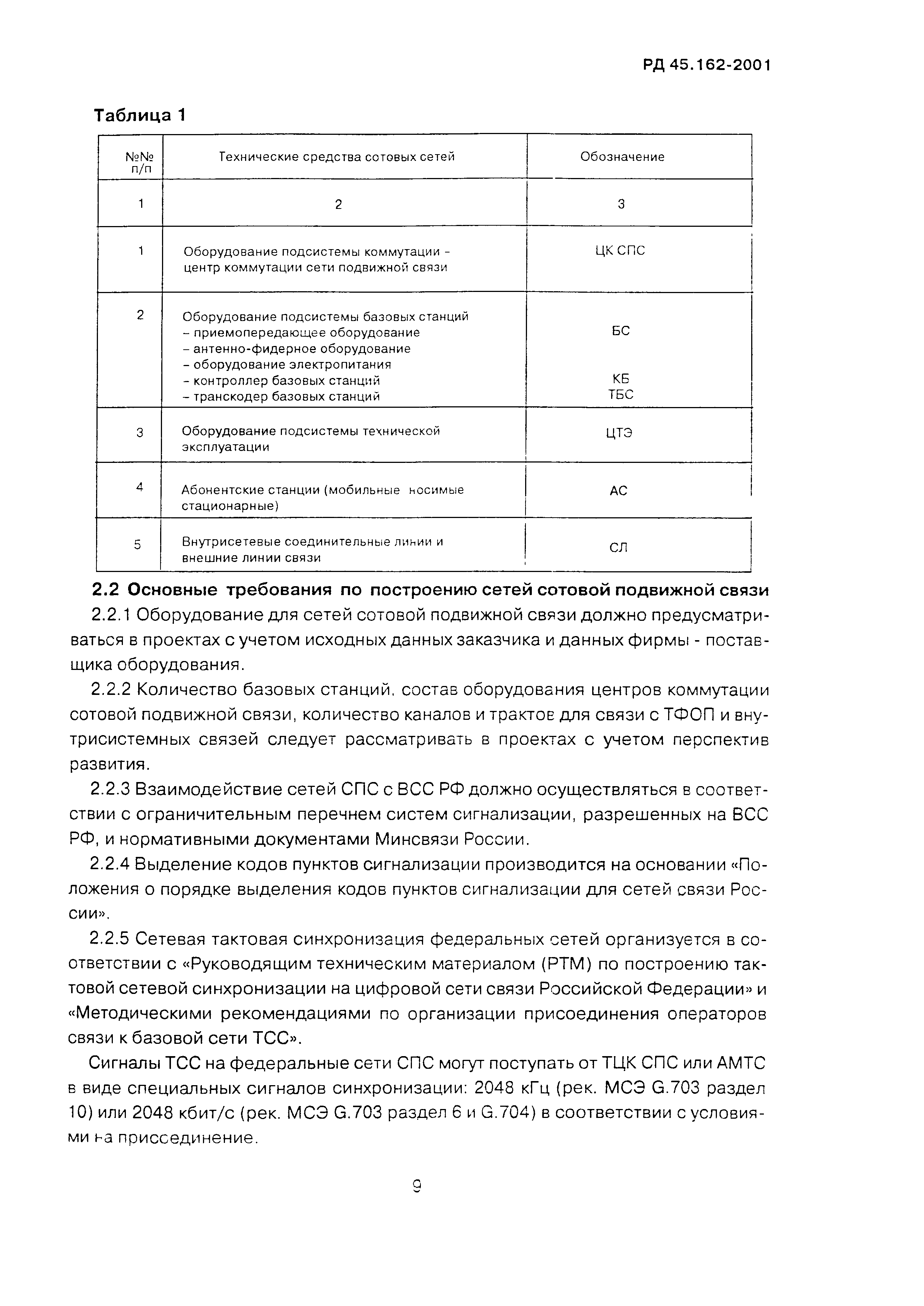 РД 45.162-2001