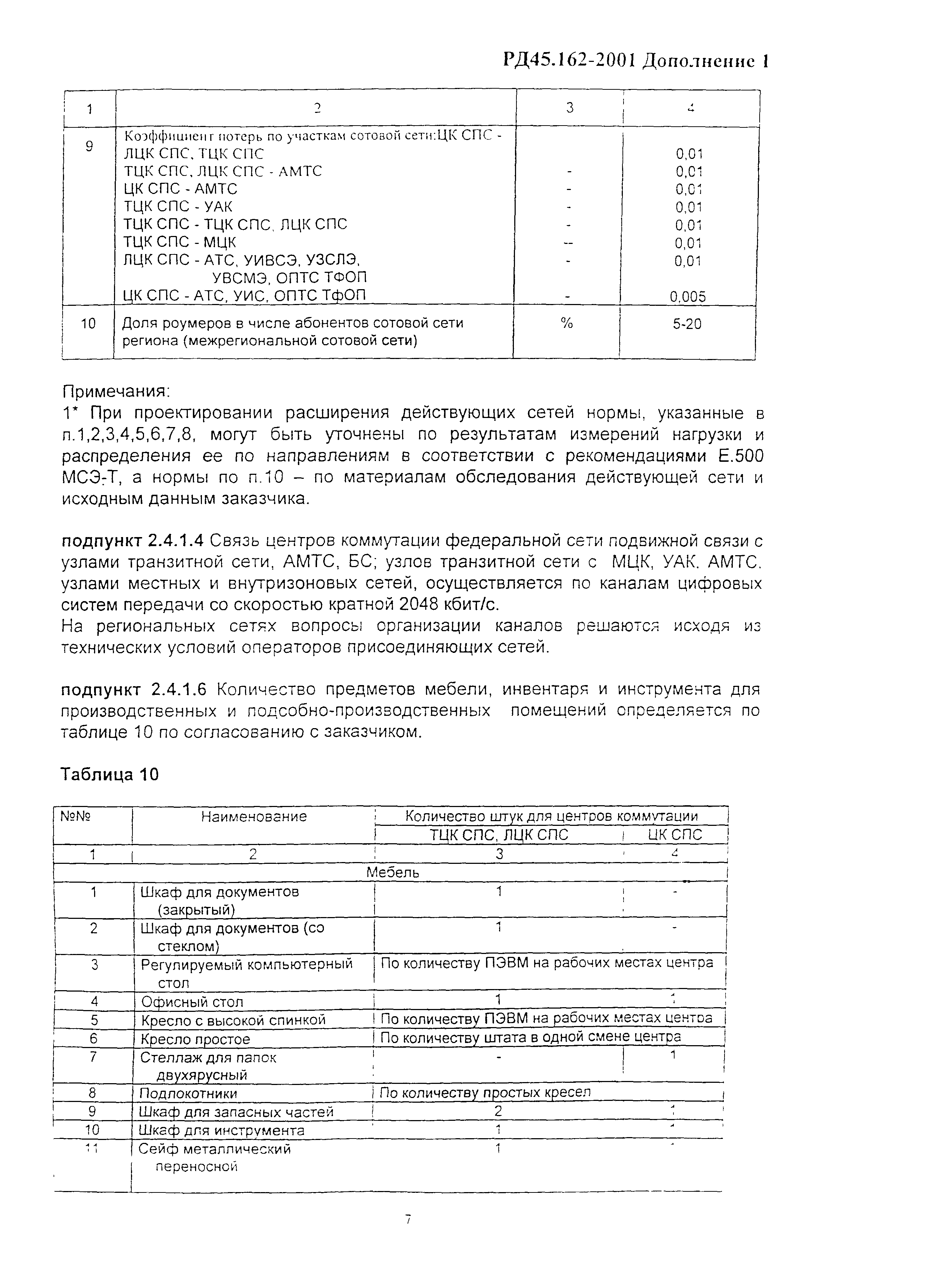 РД 45.162-2001