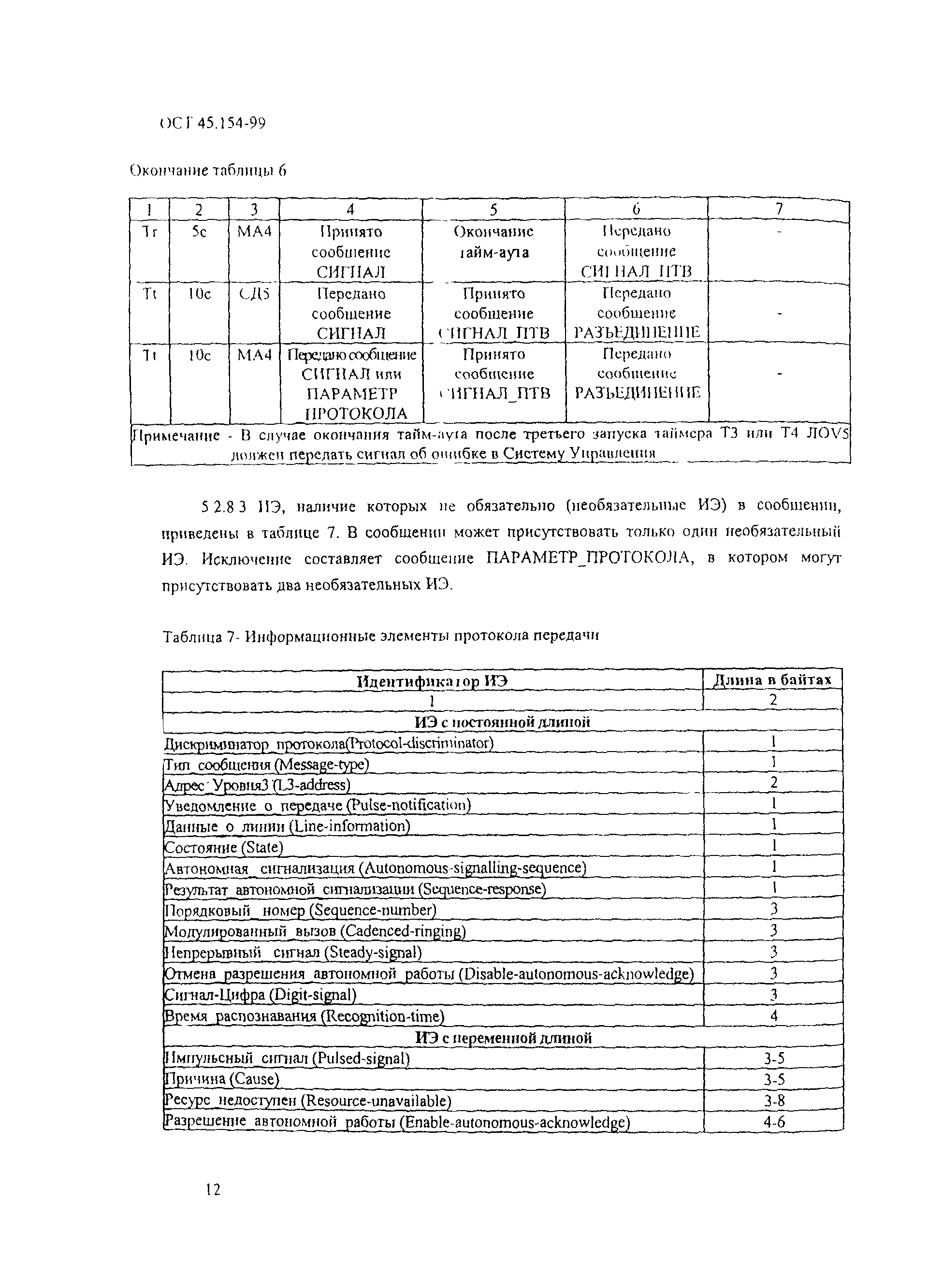 ОСТ 45.154-99
