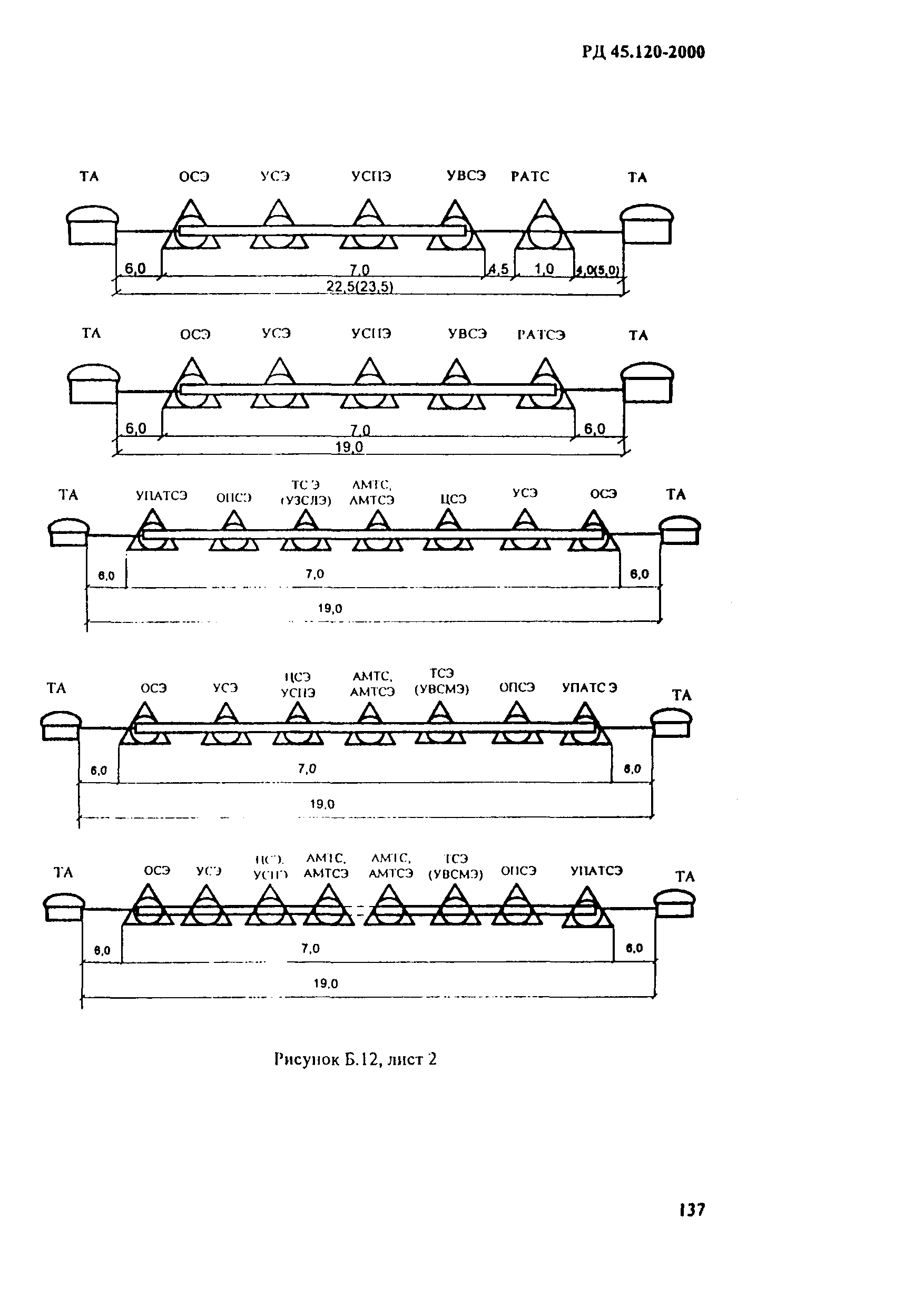 РД 45.120-2000