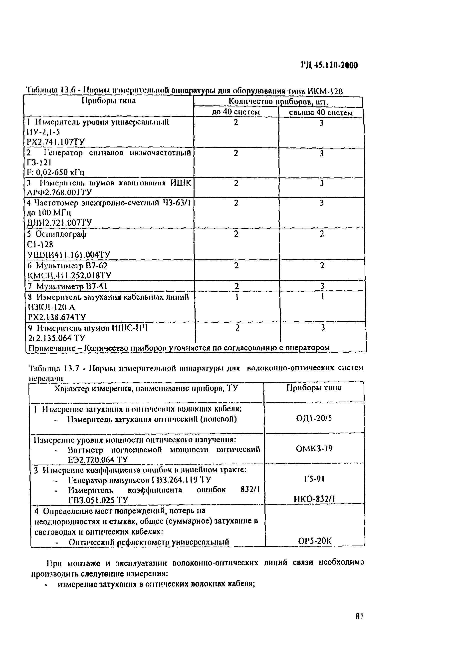 РД 45.120-2000