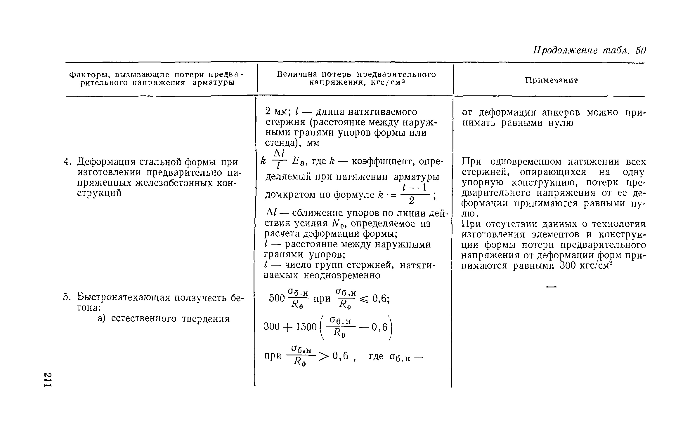 Руководство 