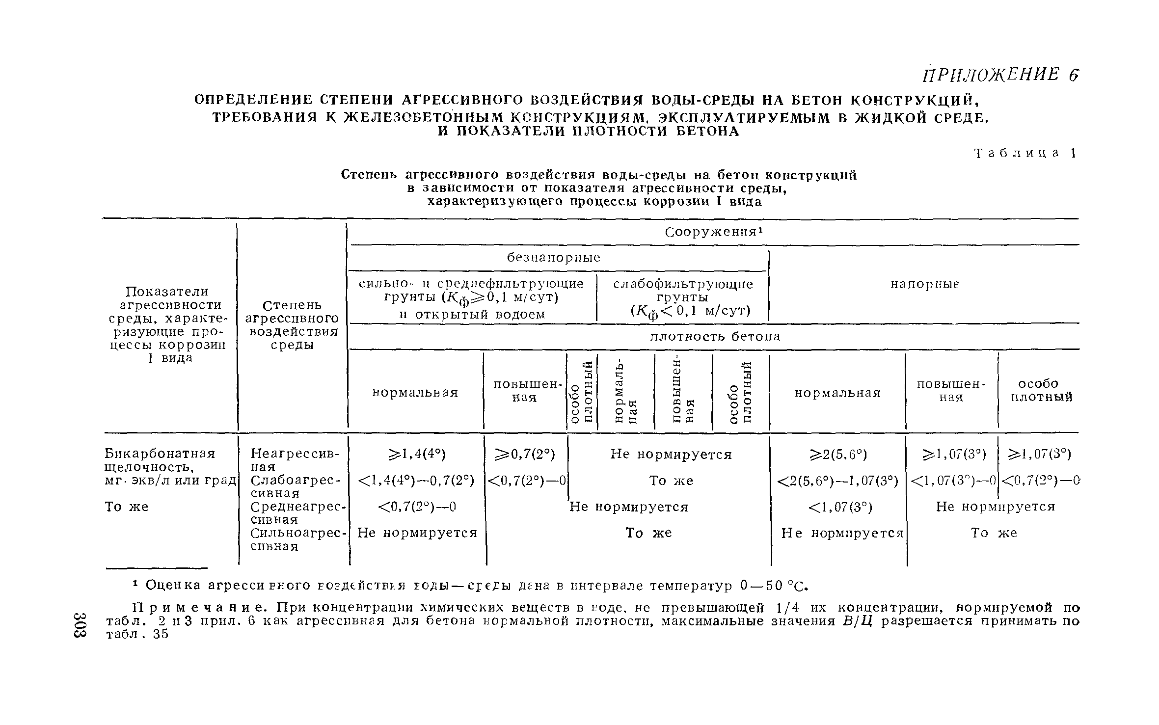 Руководство 