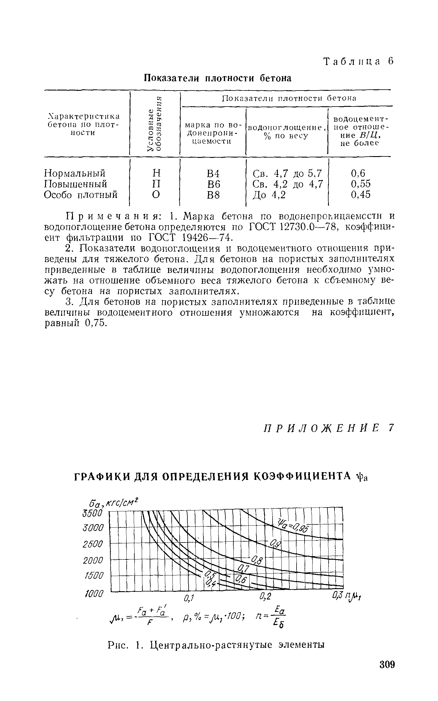 Руководство 